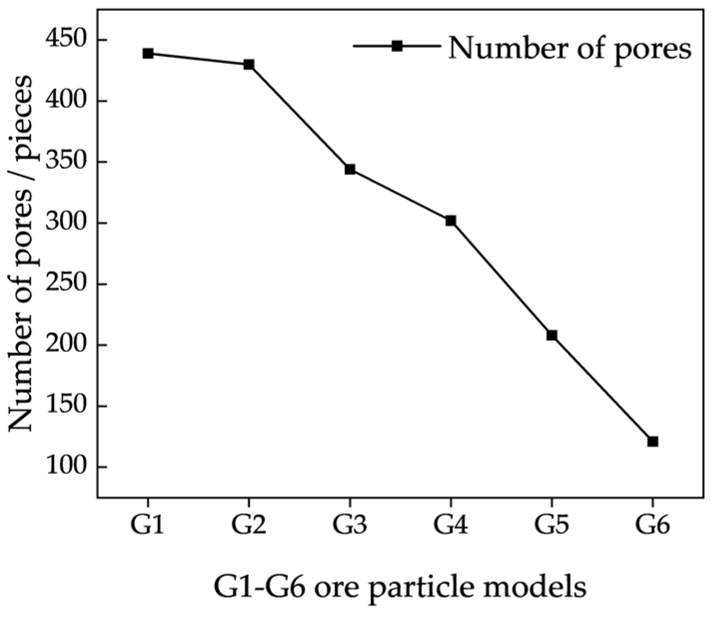 Minerals 15 00848 g006 Minerals 15 00848 g006