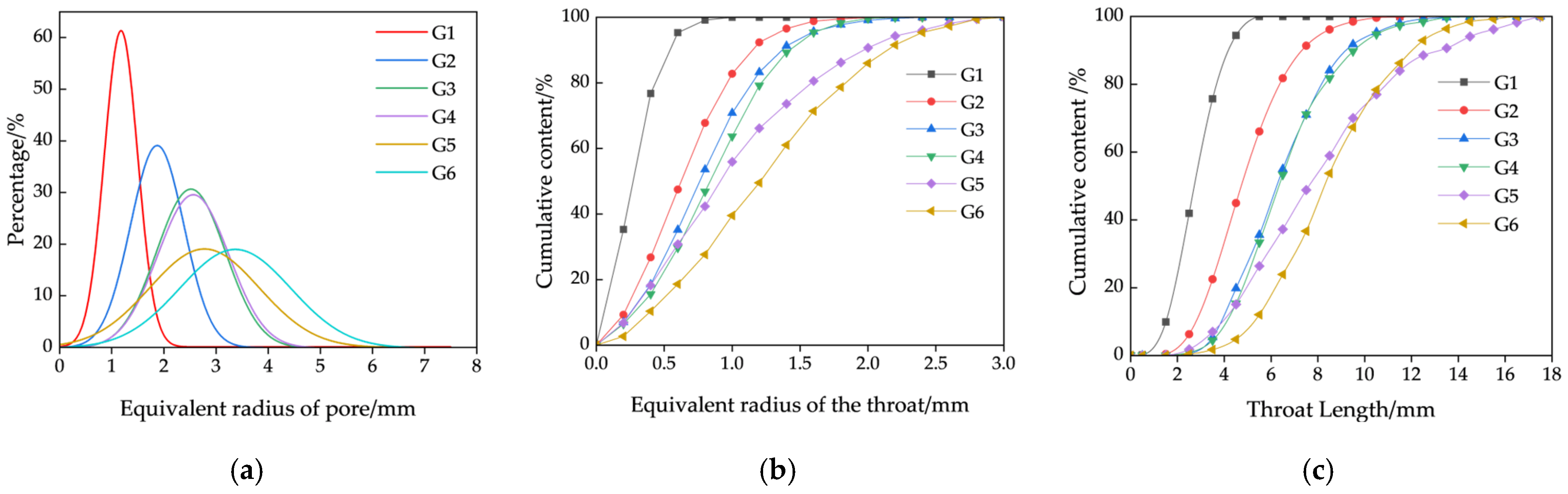 Minerals 15 00848 g007 Minerals 15 00848 g007