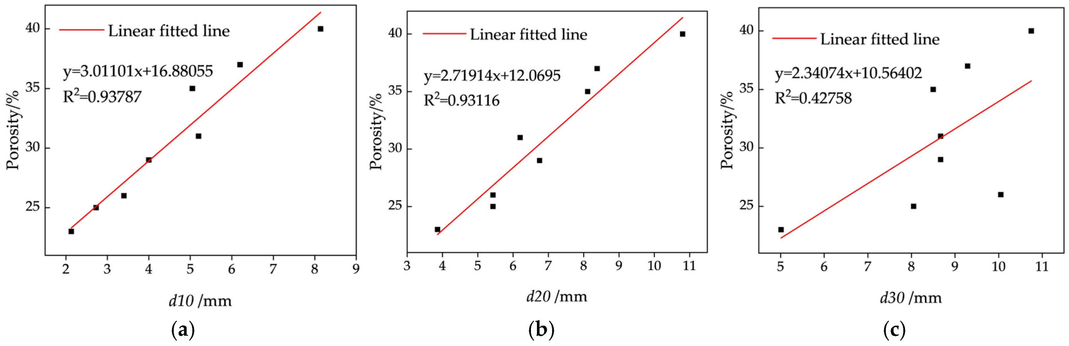 Minerals 15 00848 g008 Minerals 15 00848 g008