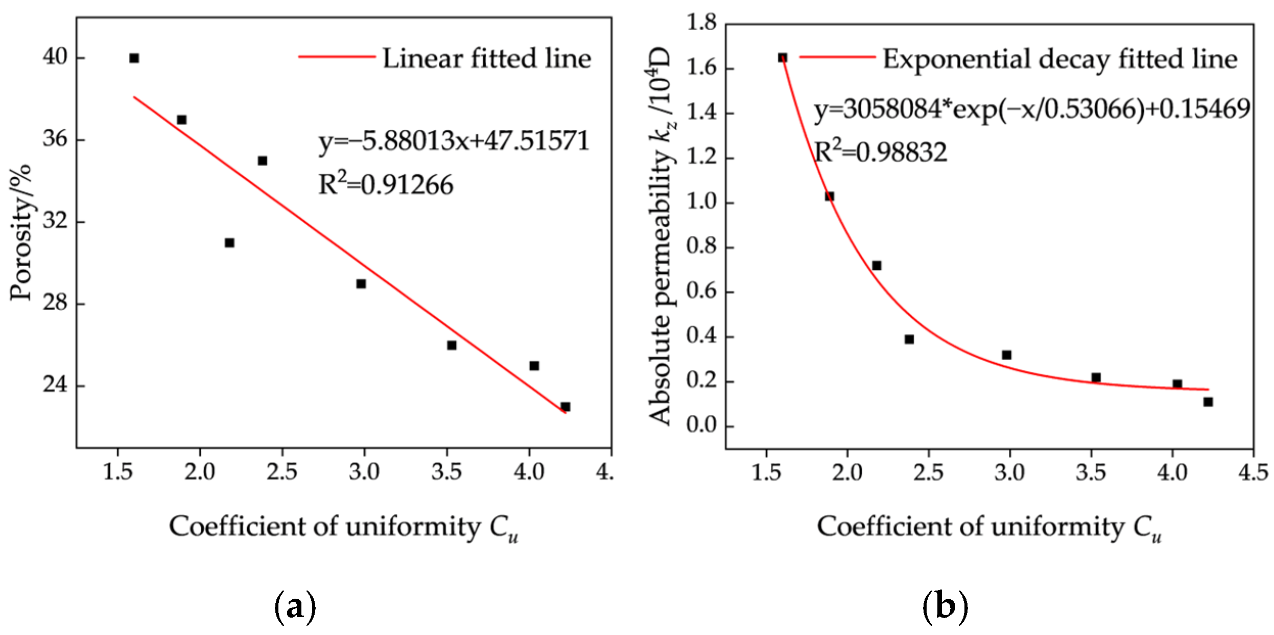 Minerals 15 00848 g009 Minerals 15 00848 g009