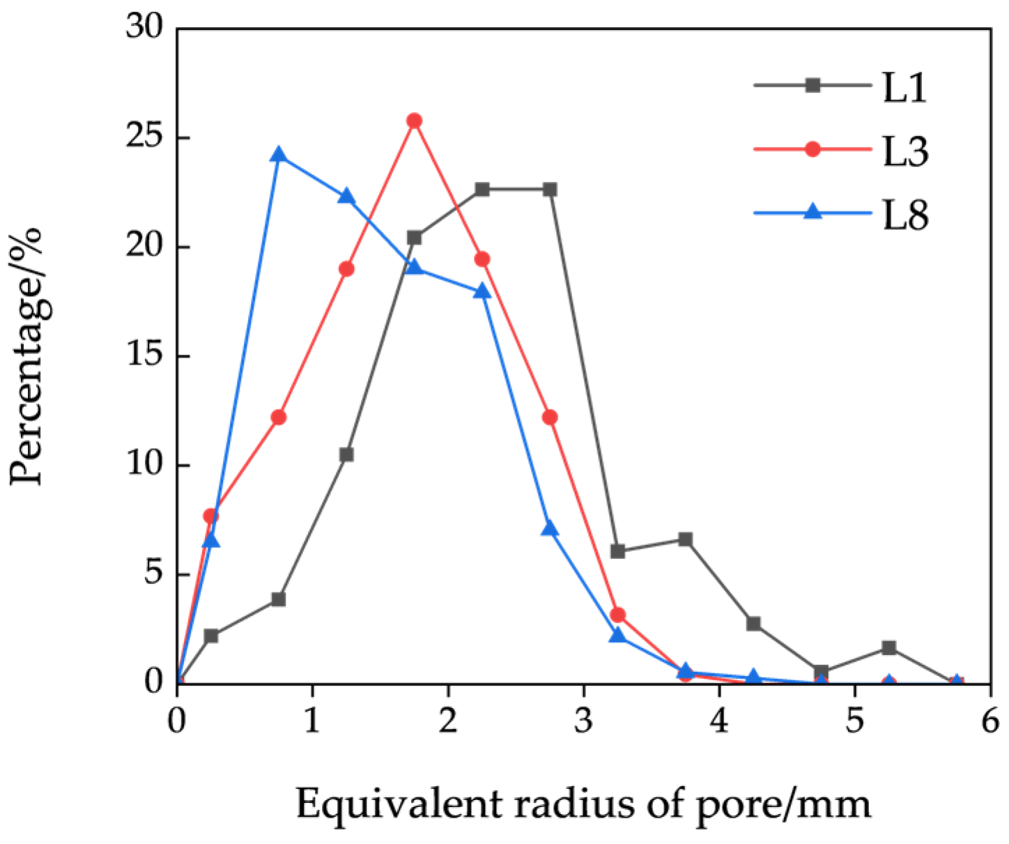 Minerals 15 00848 g013 Minerals 15 00848 g013