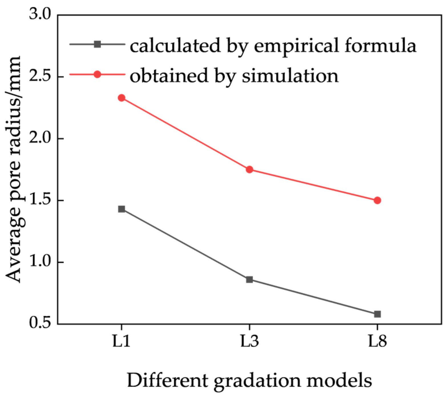 Minerals 15 00848 g014 Minerals 15 00848 g014