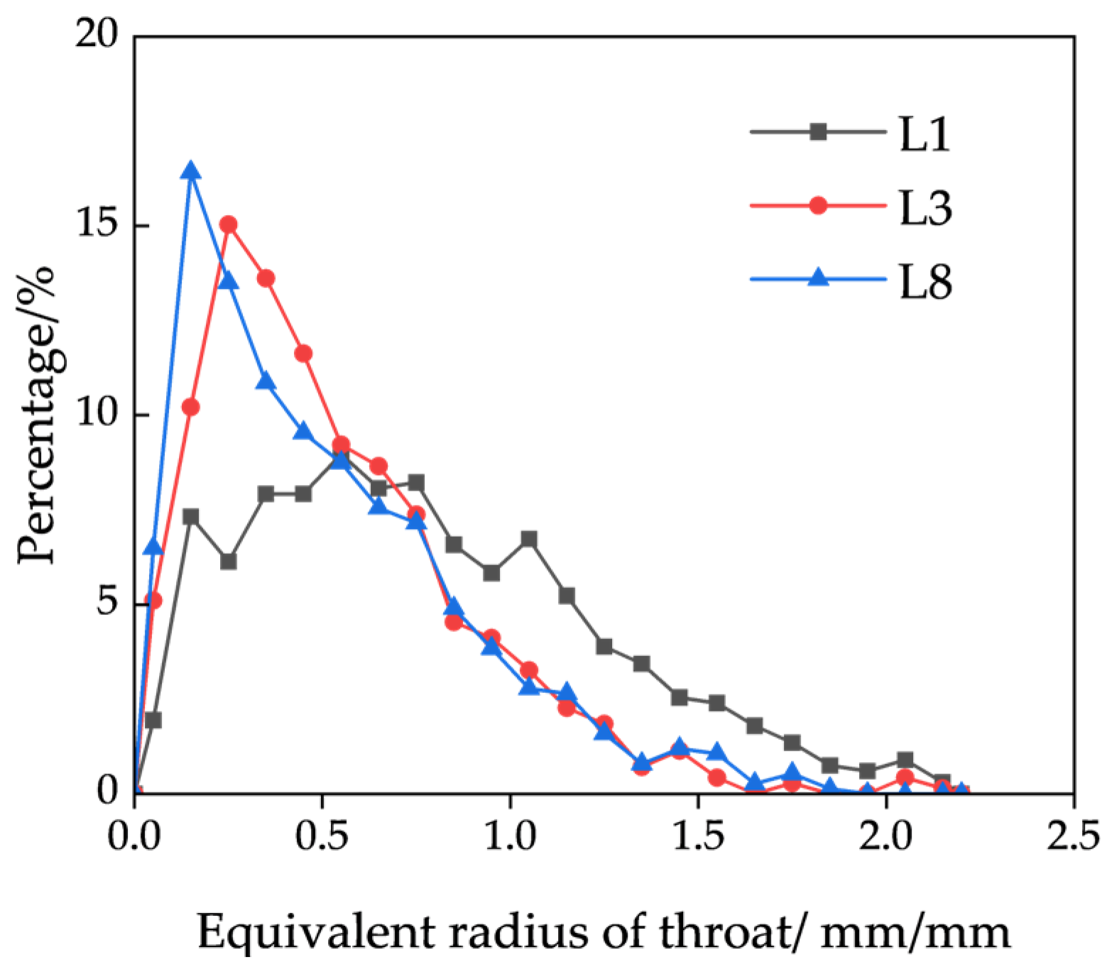 Minerals 15 00848 g015 Minerals 15 00848 g015