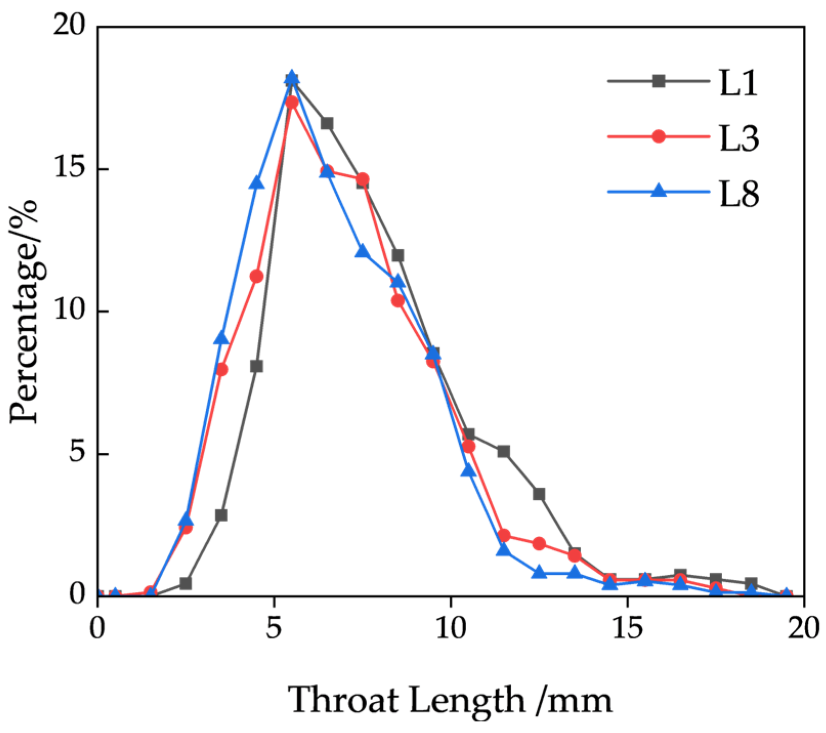 Minerals 15 00848 g016 Minerals 15 00848 g016
