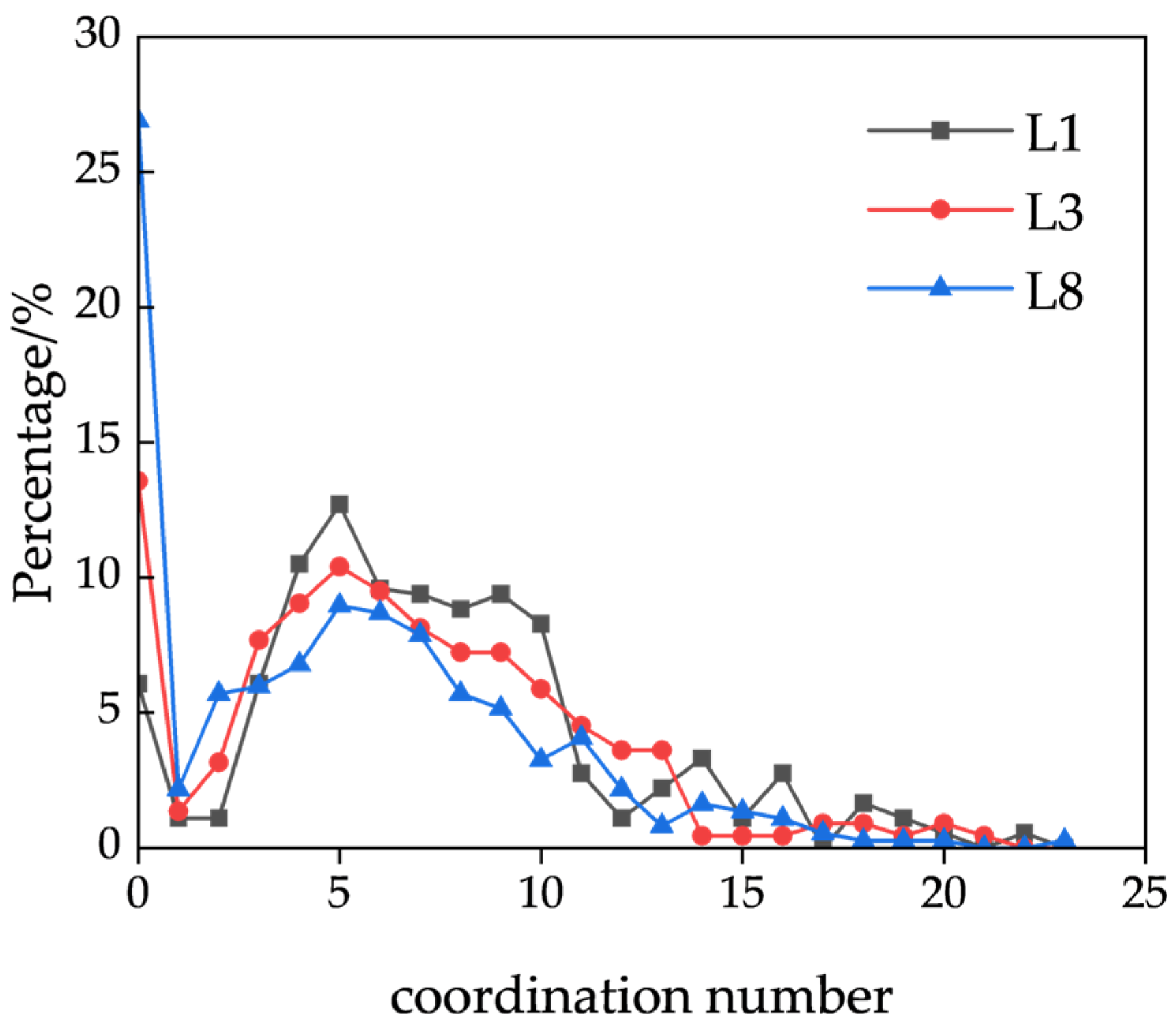 Minerals 15 00848 g017 Minerals 15 00848 g017