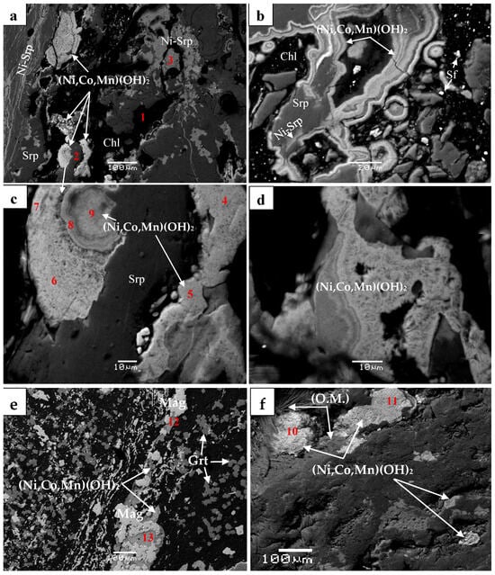 Minerals 15 00857 g006
