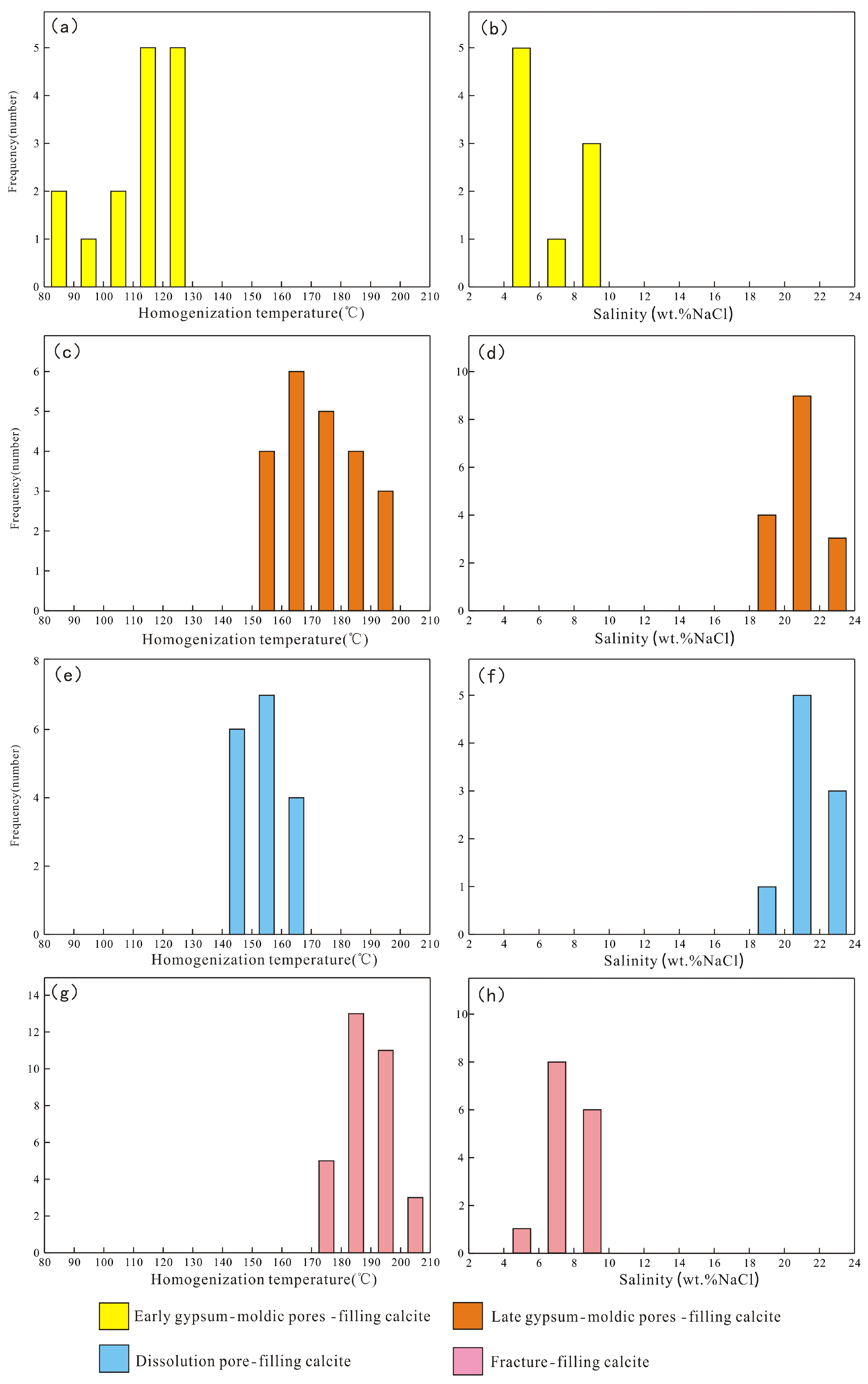 Minerals 15 00860 g005