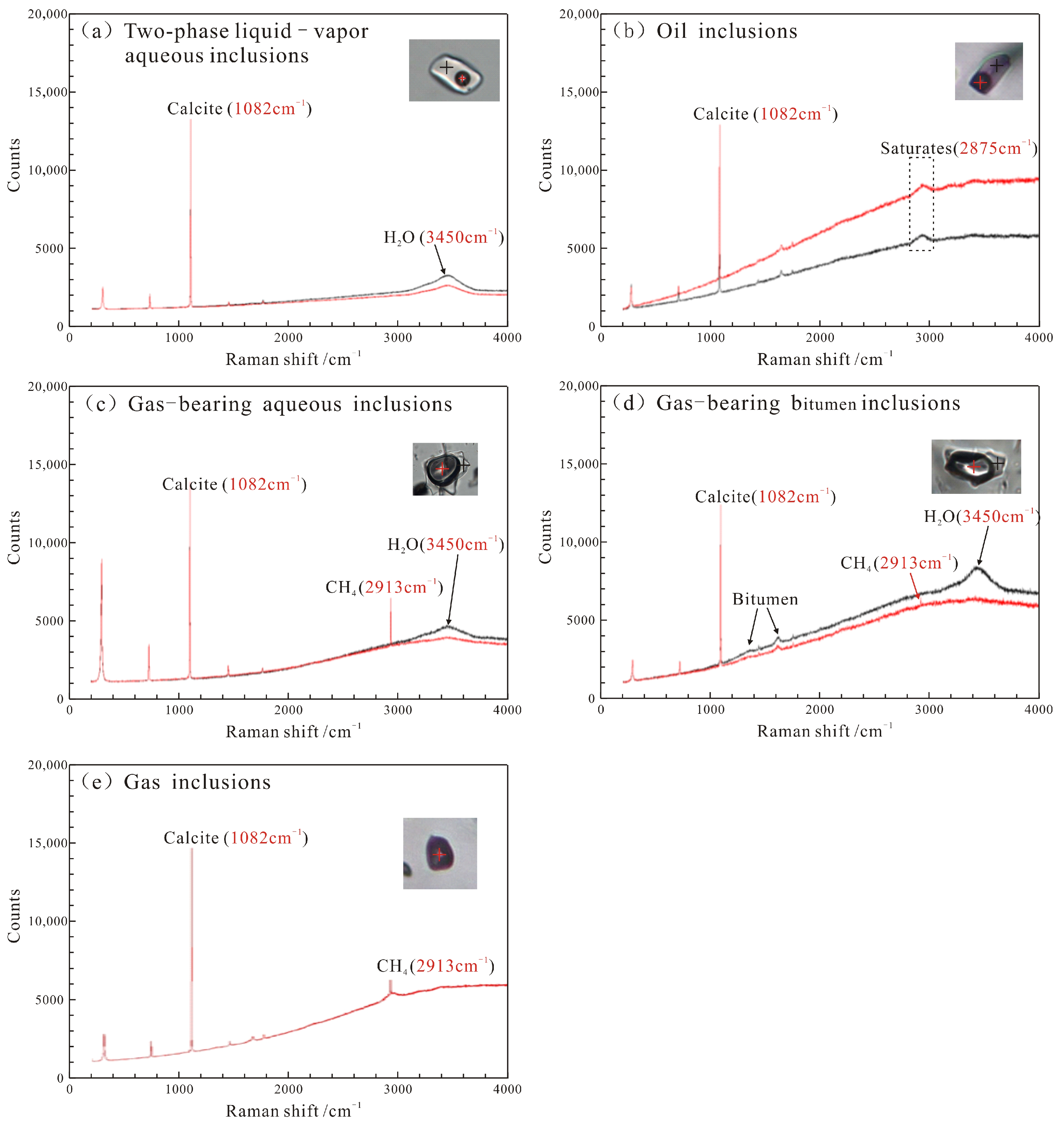 Minerals 15 00860 g006
