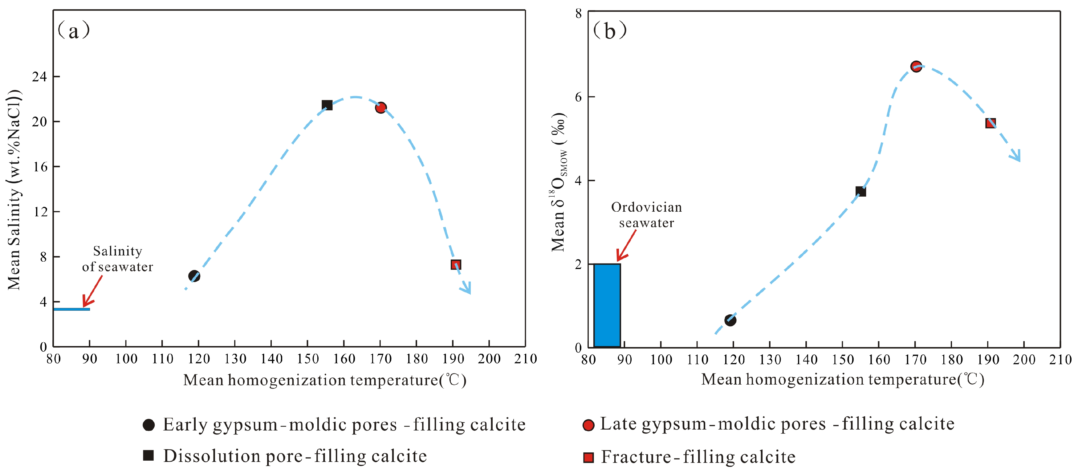 Minerals 15 00860 g008