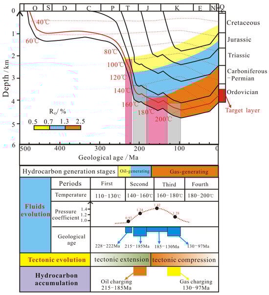 Minerals 15 00860 g009