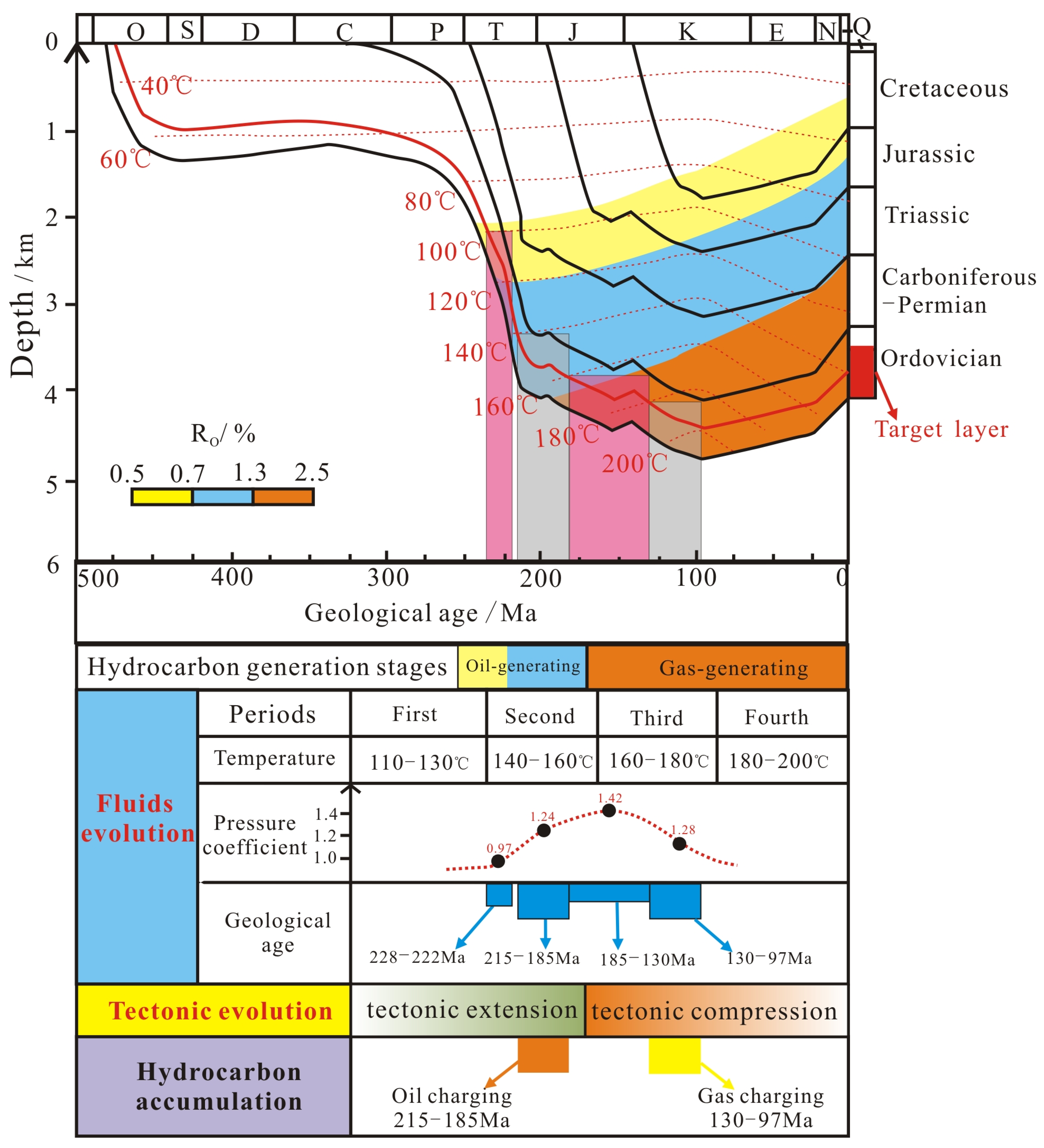 Minerals 15 00860 g009