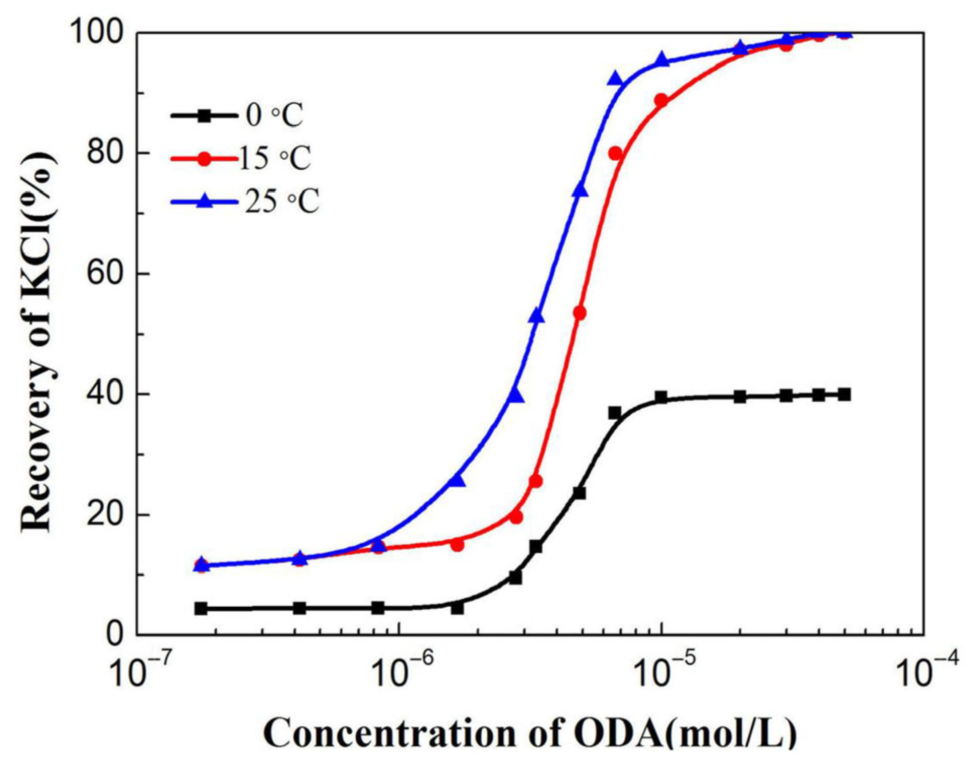 Minerals 15 00862 g003