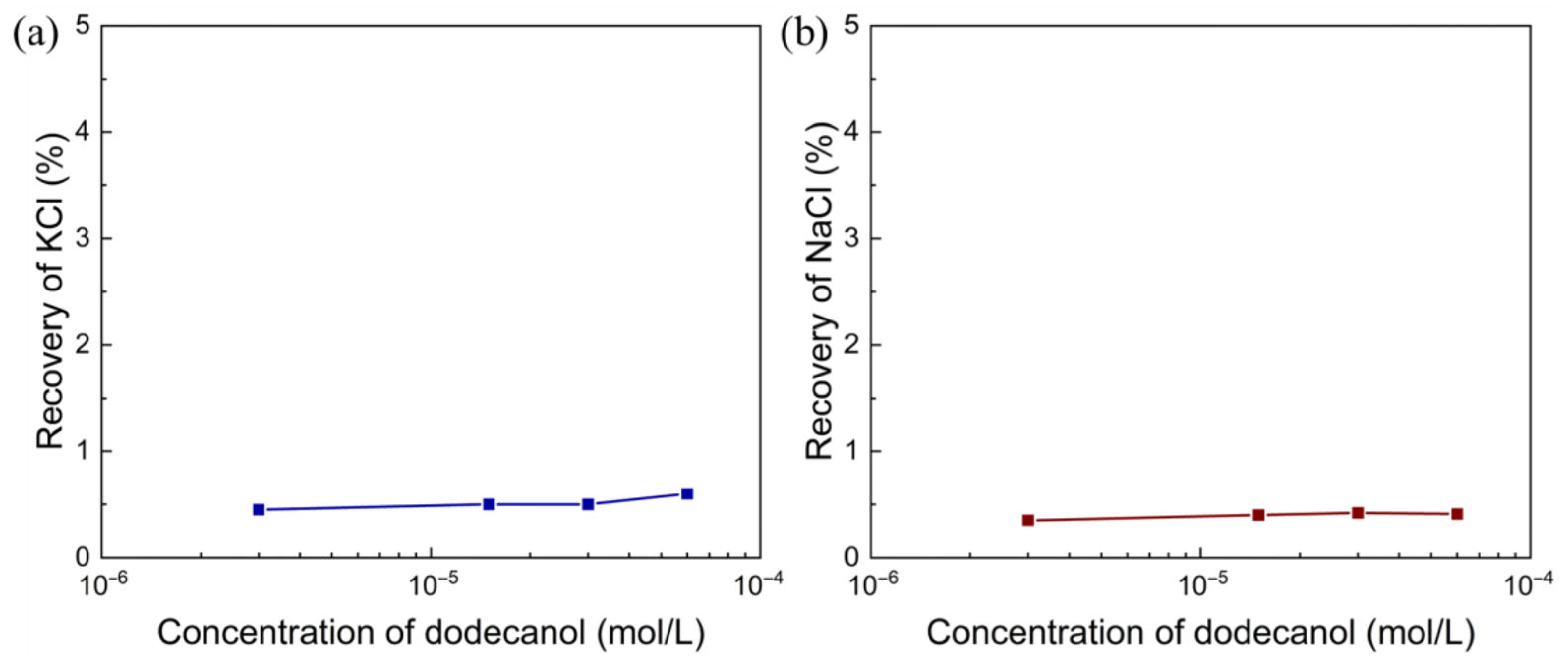 Minerals 15 00862 g005