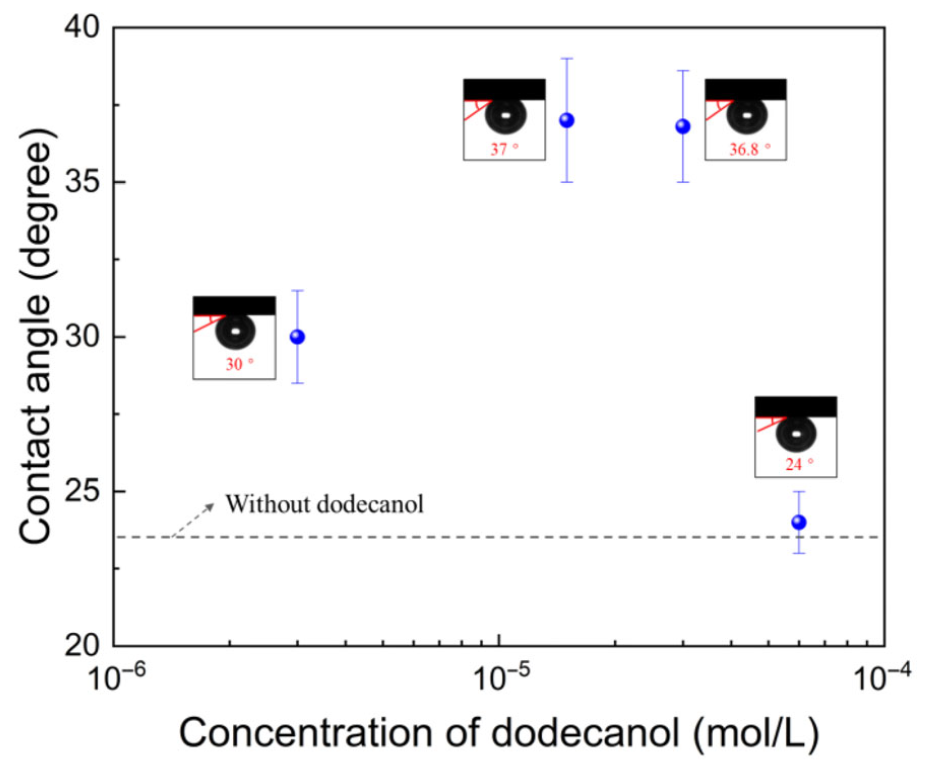 Minerals 15 00862 g006