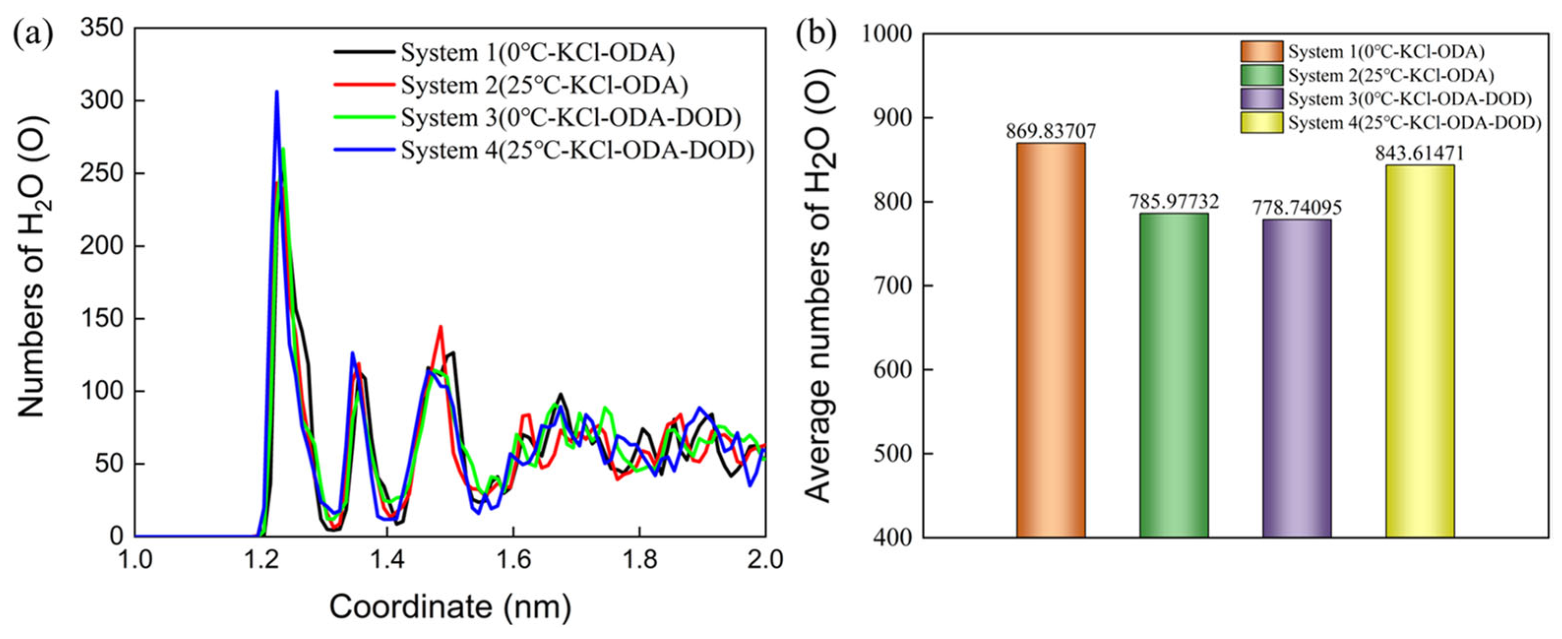 Minerals 15 00862 g007