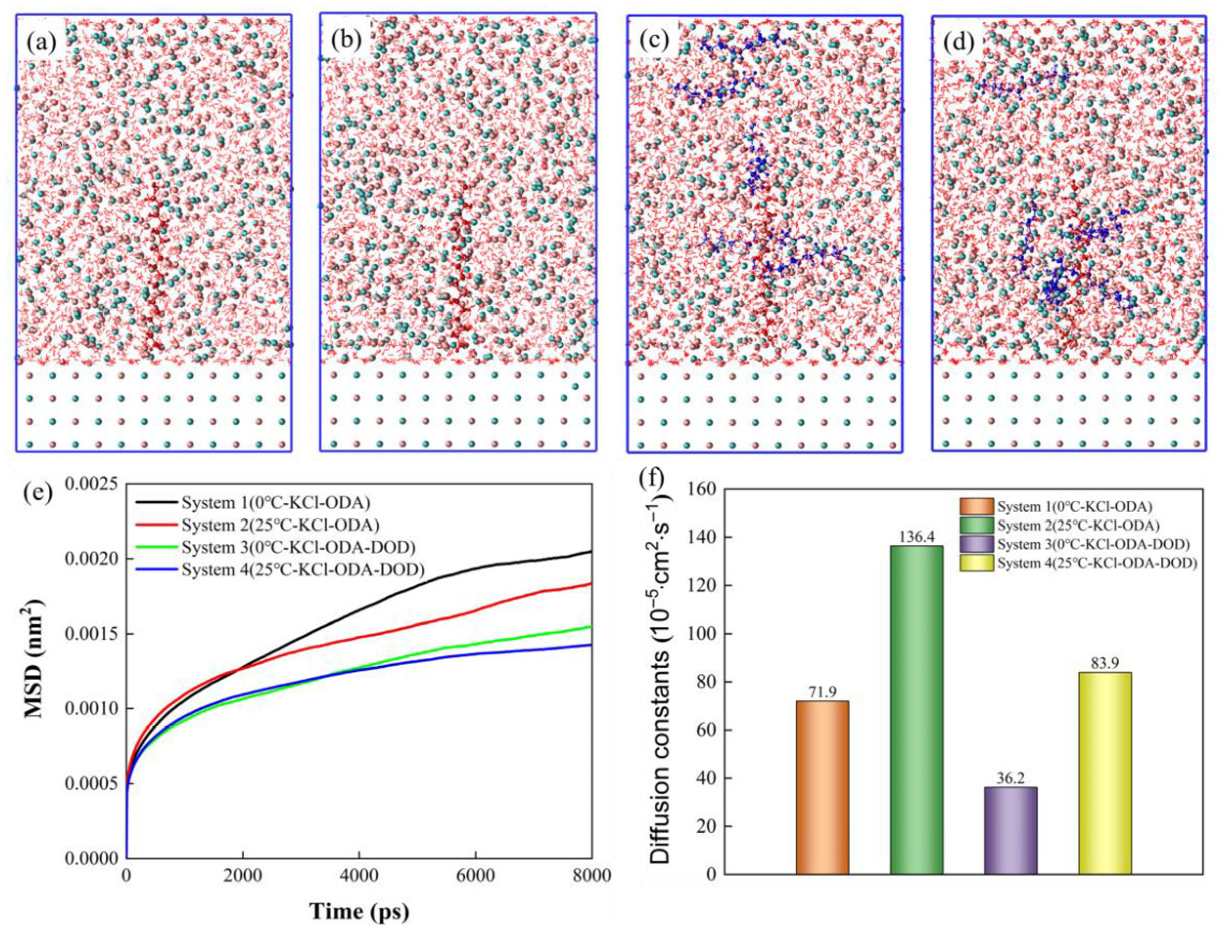 Minerals 15 00862 g008
