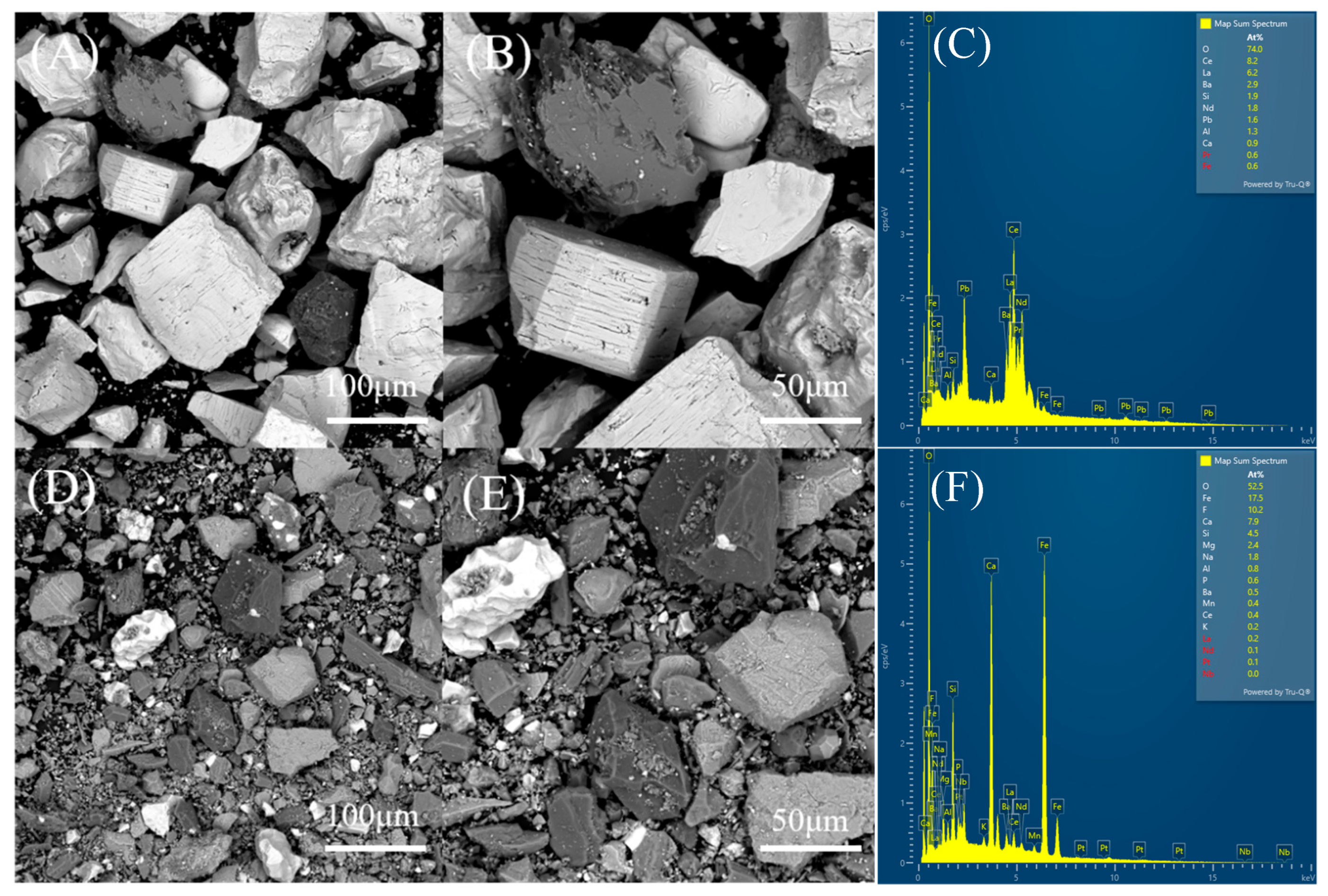 Minerals 15 00866 g002