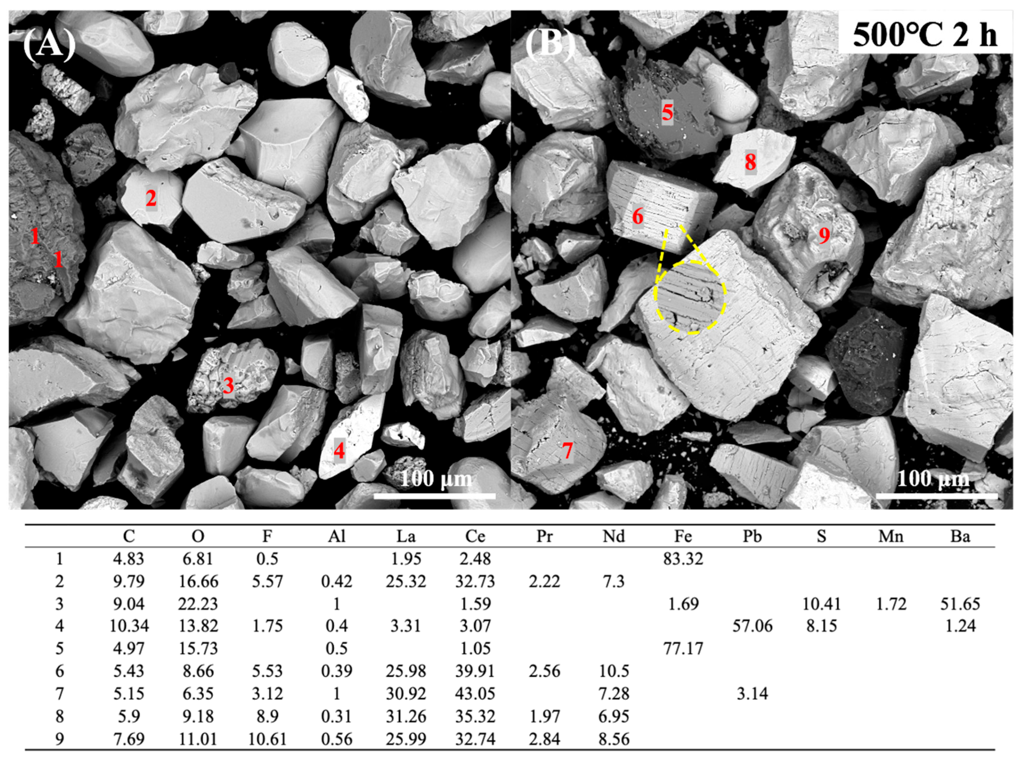 Minerals 15 00866 g006