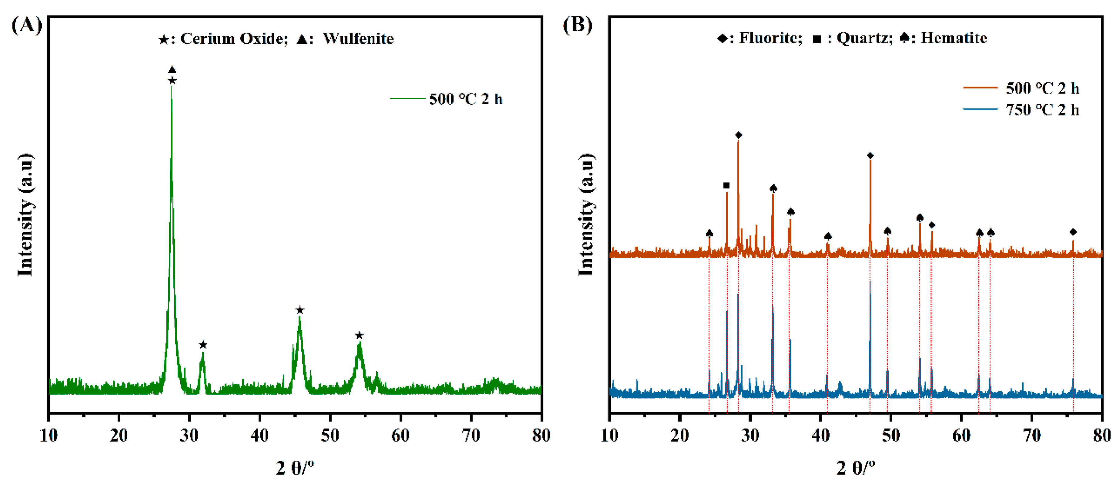 Minerals 15 00866 g007