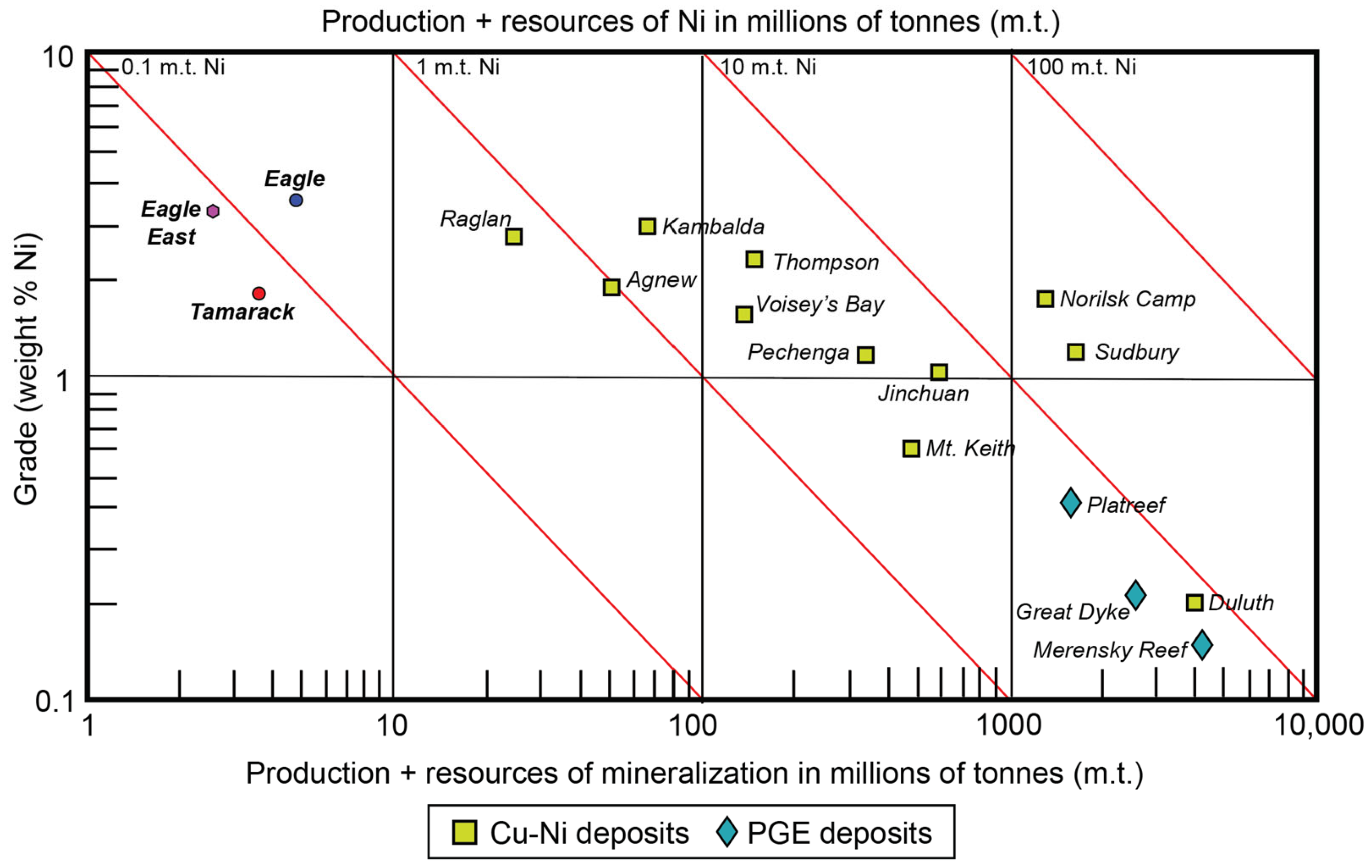 Minerals 15 00871 g006