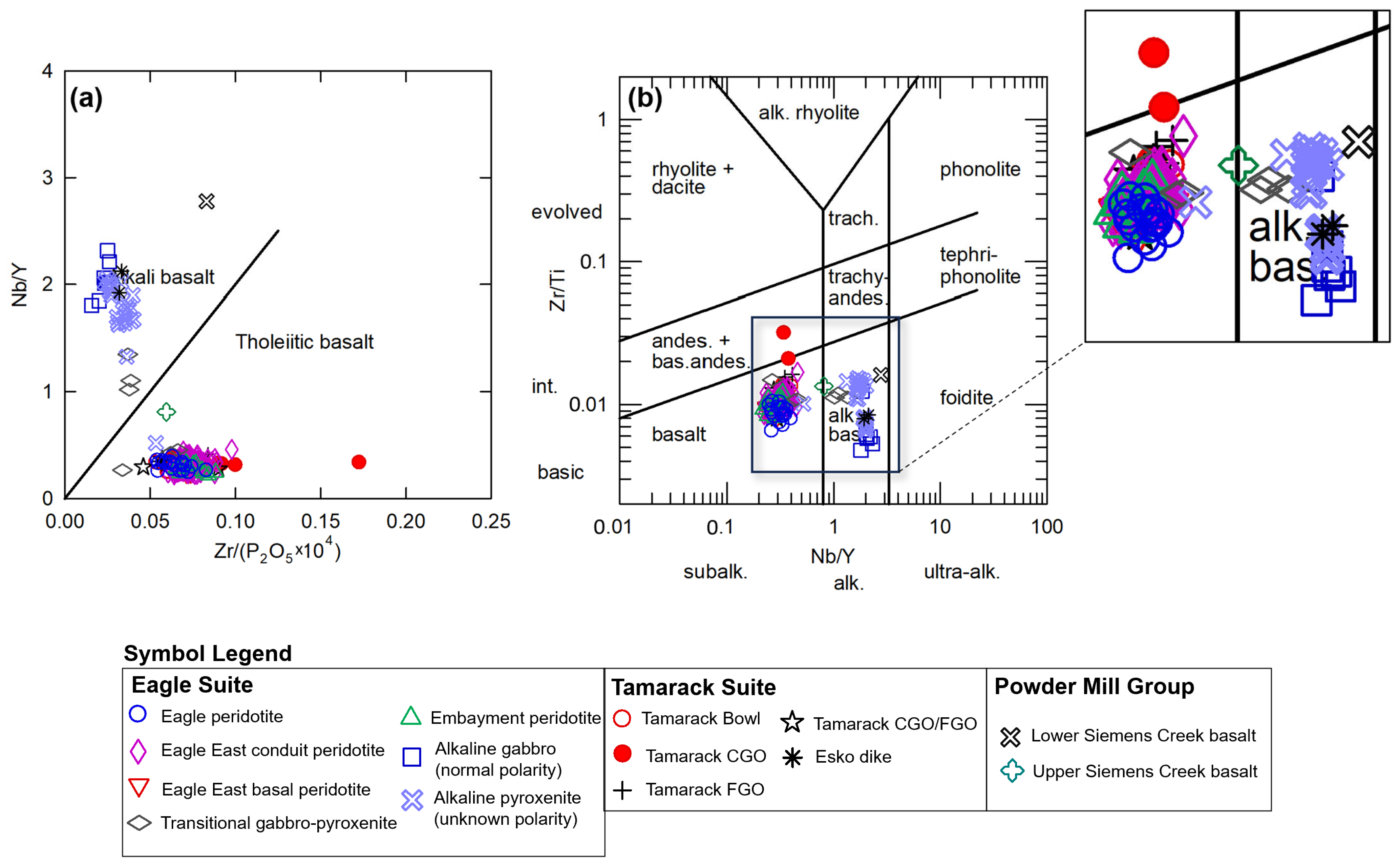 Minerals 15 00871 g007