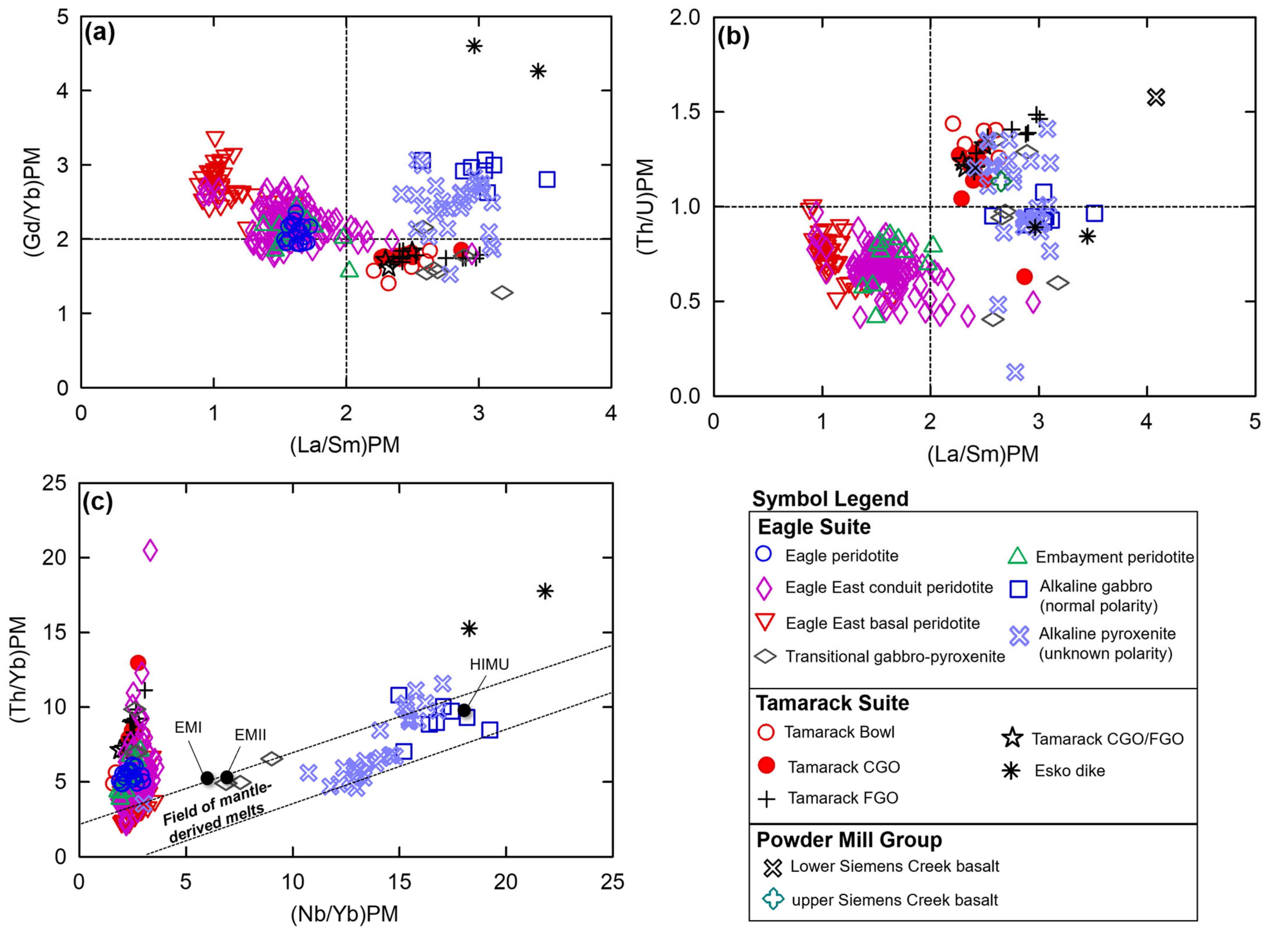Minerals 15 00871 g008