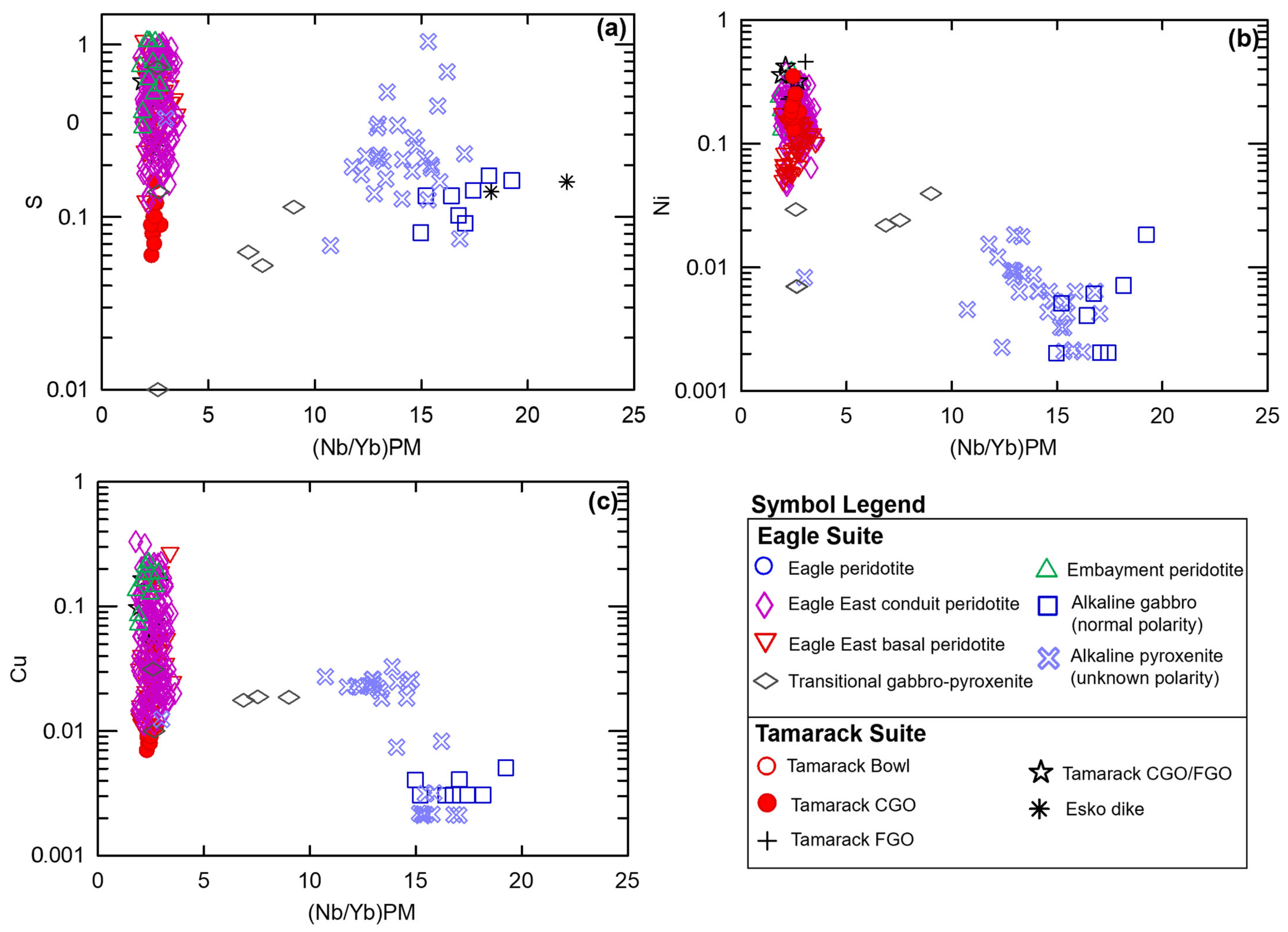 Minerals 15 00871 g009