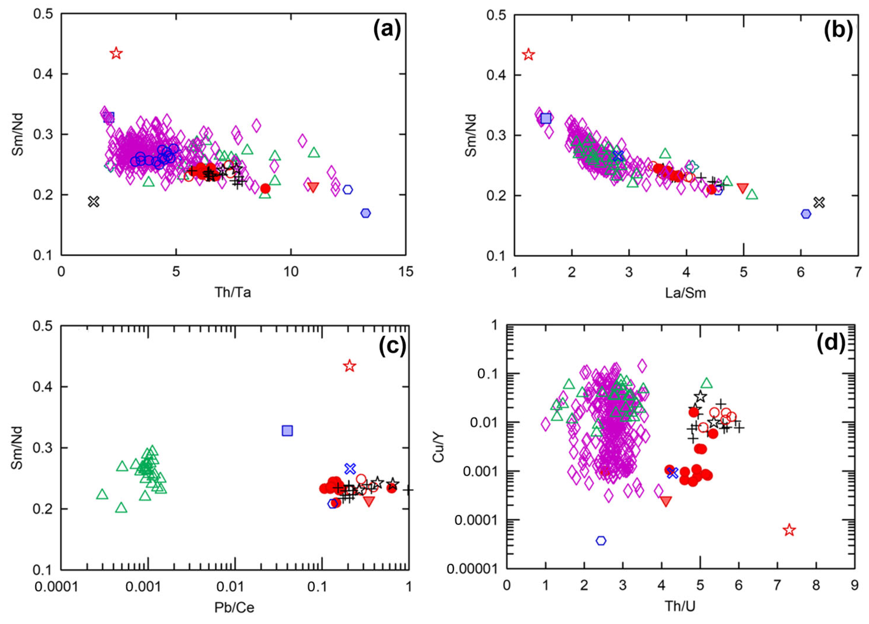 Minerals 15 00871 g014a