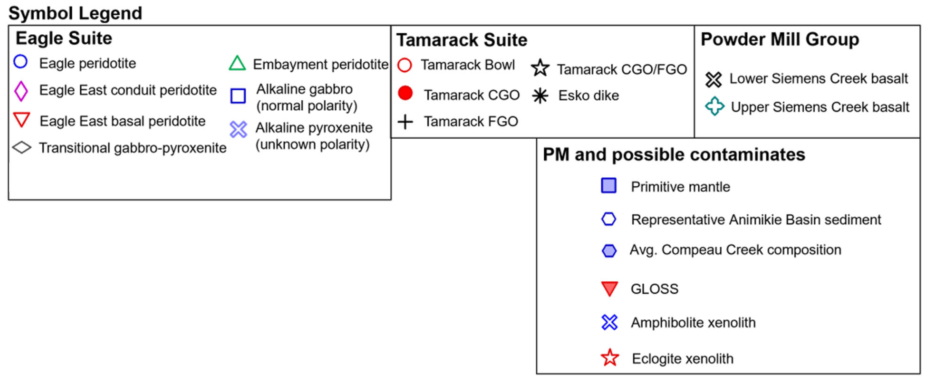 Minerals 15 00871 g014b