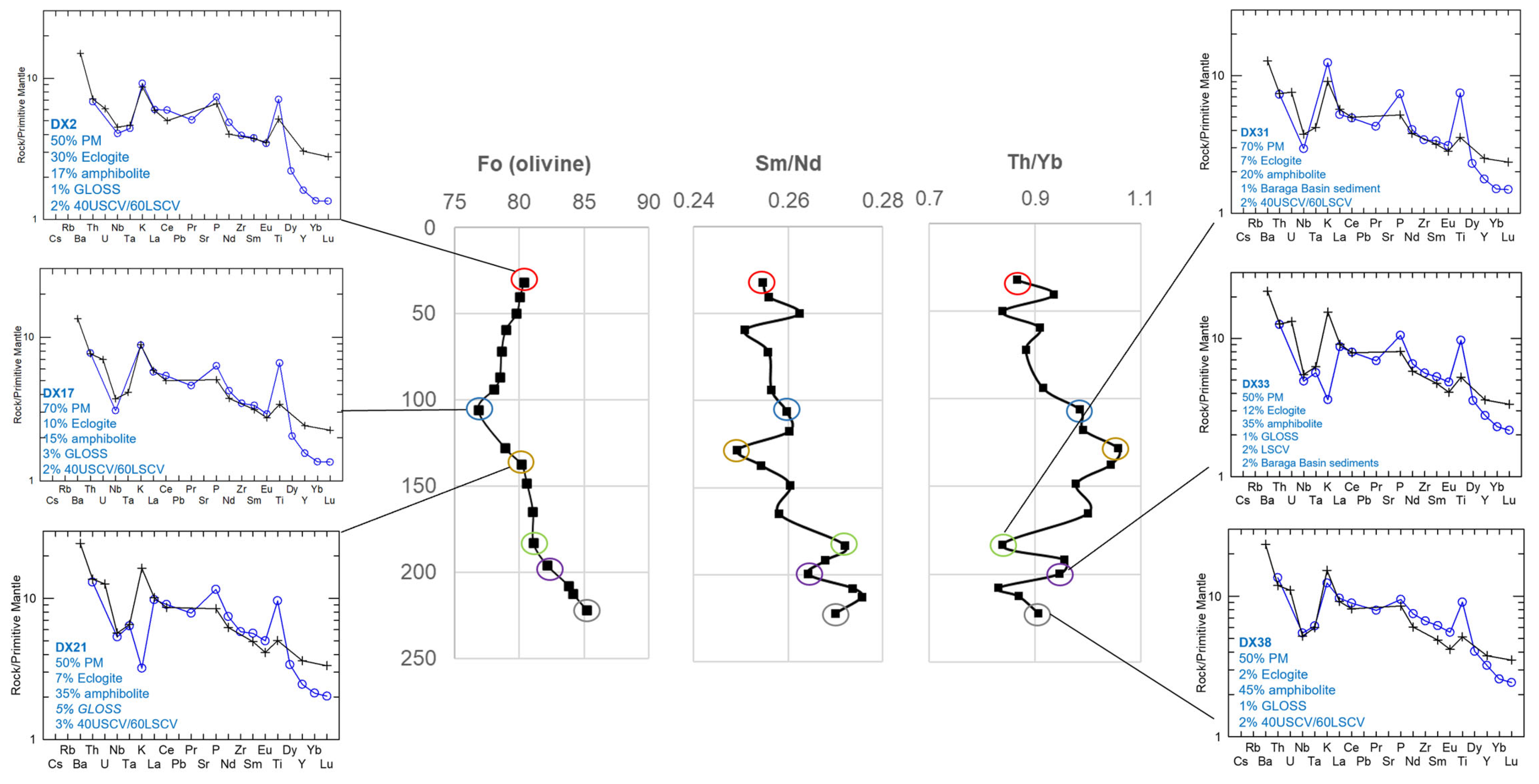 Minerals 15 00871 g017