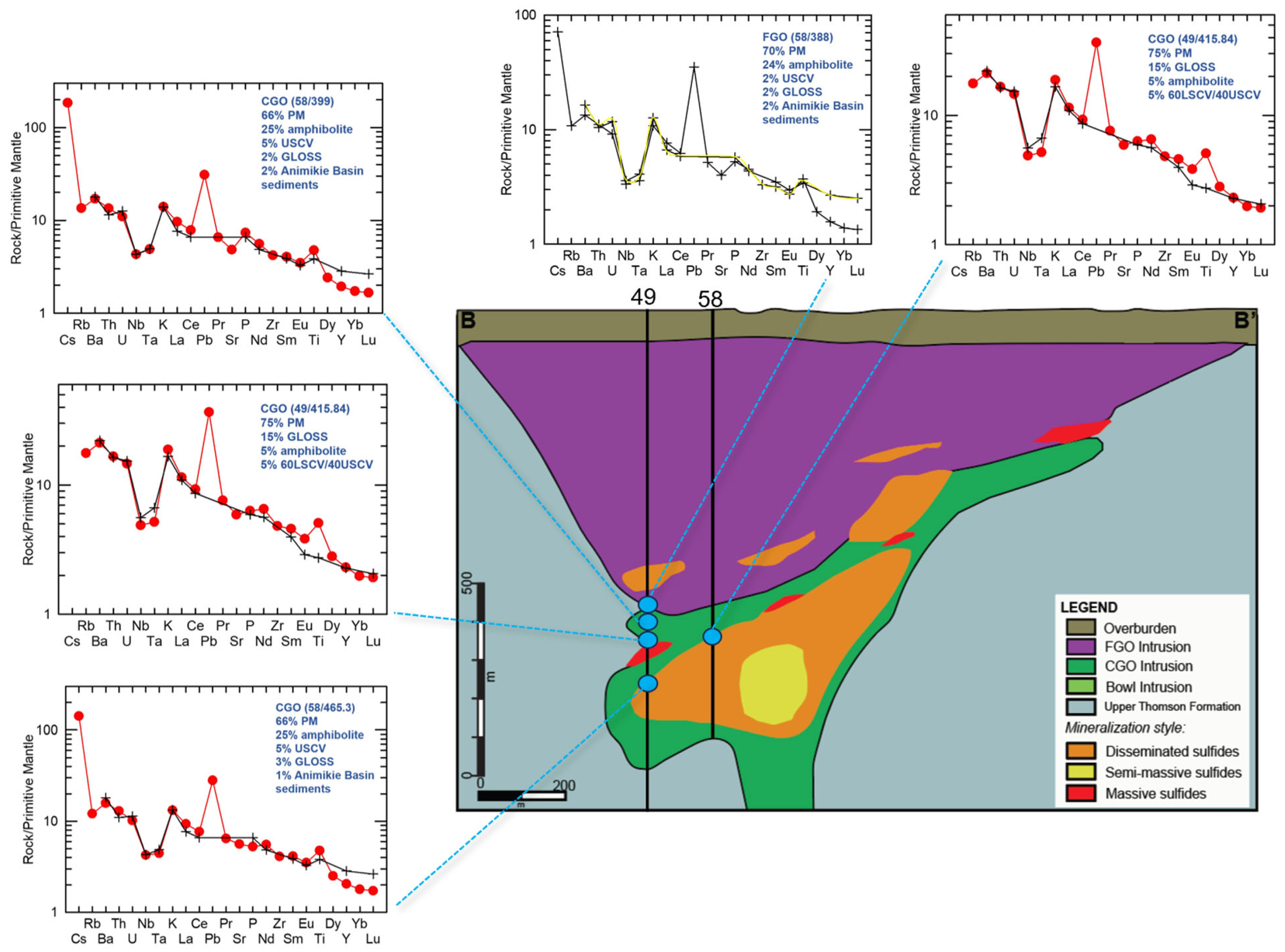 Minerals 15 00871 g018