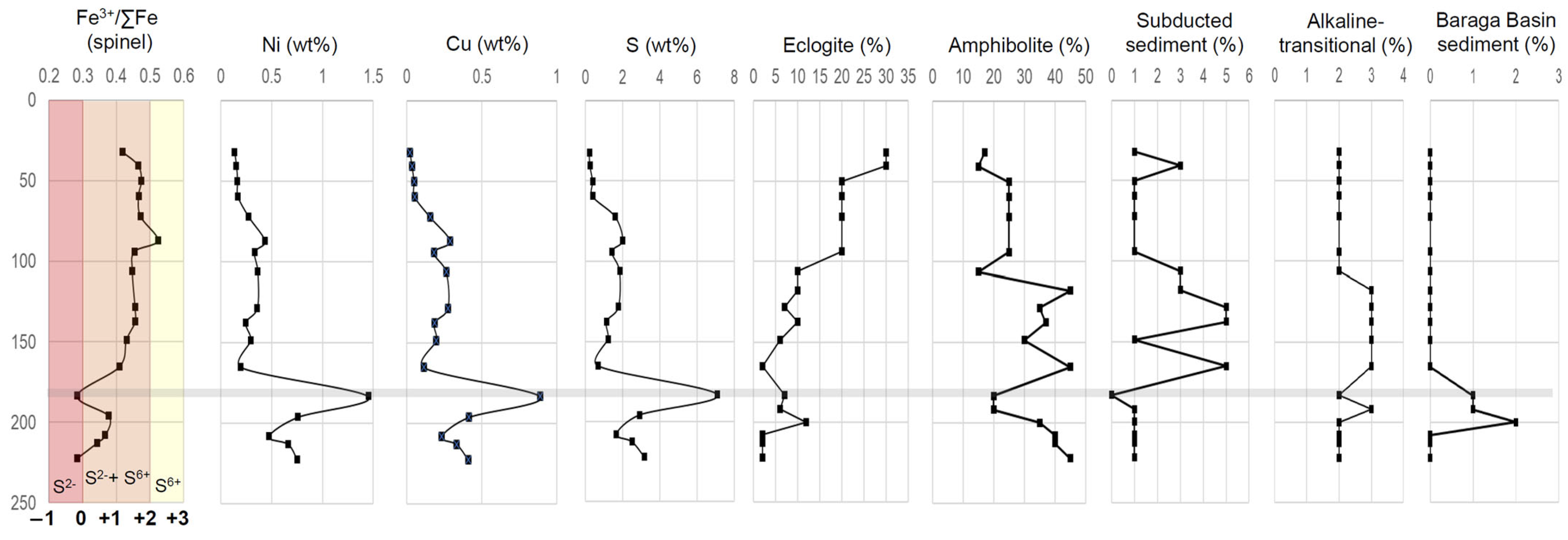 Minerals 15 00871 g019
