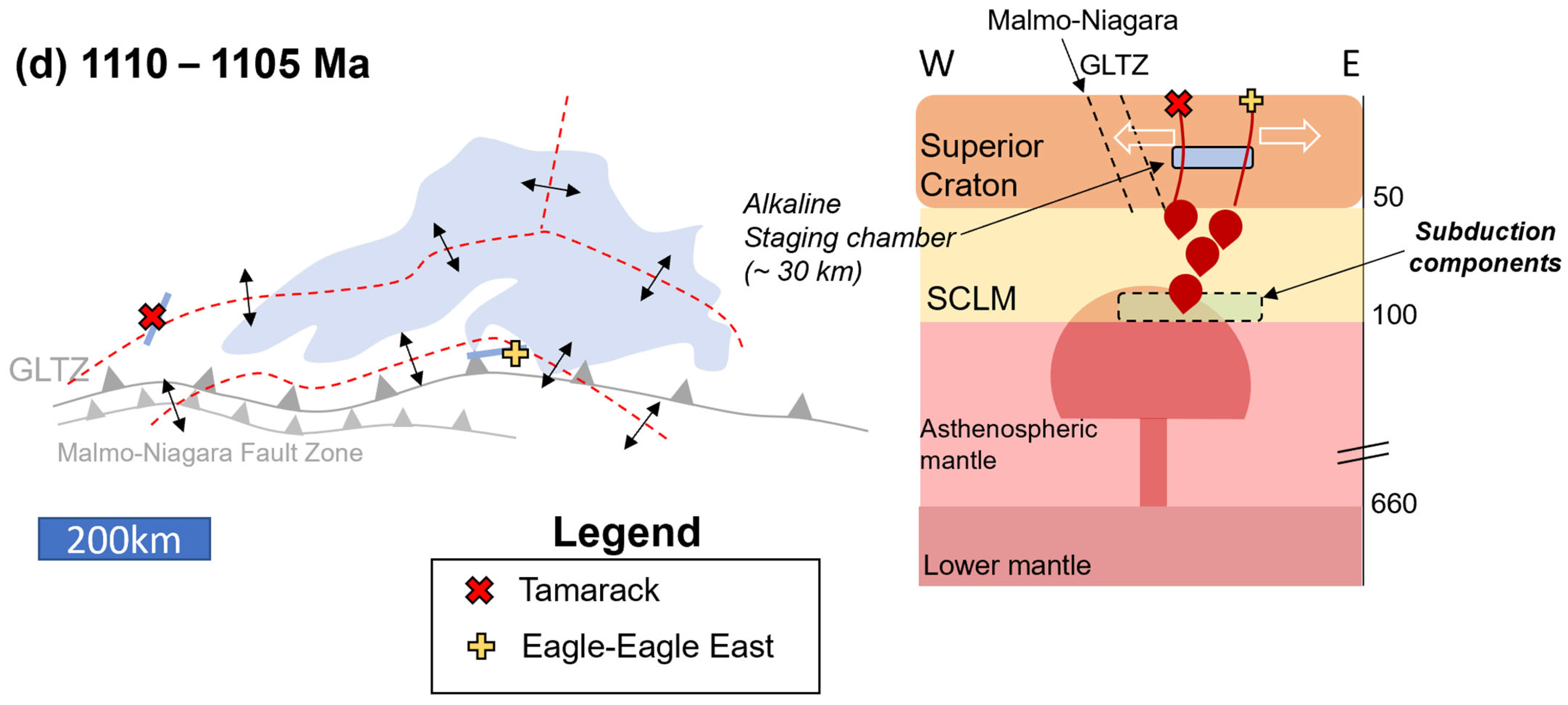 Minerals 15 00871 g020b
