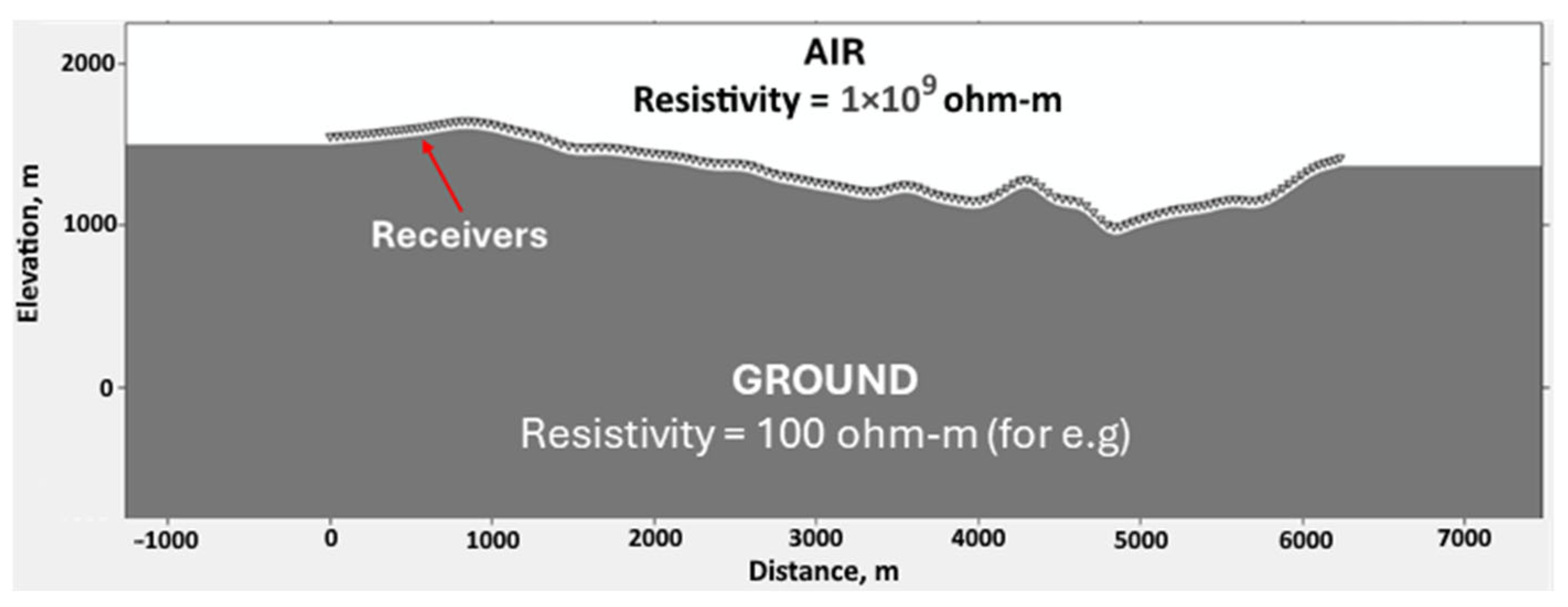Minerals 15 00874 g001 Minerals 15 00874 g001