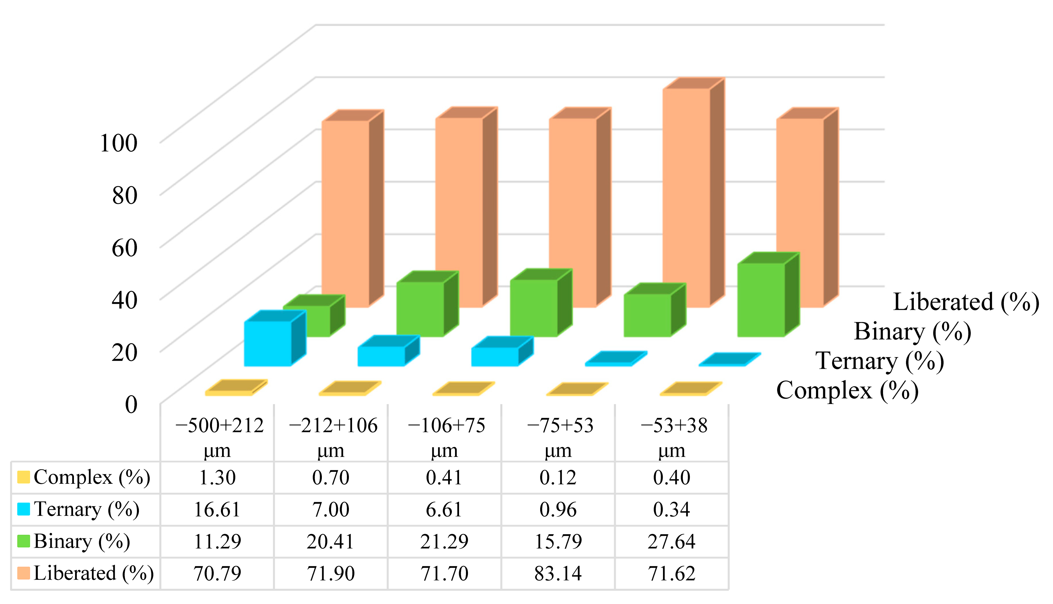 Minerals 15 00876 g008