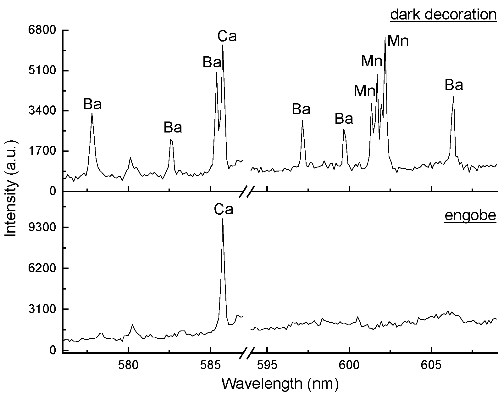 Minerals 15 00877 g003