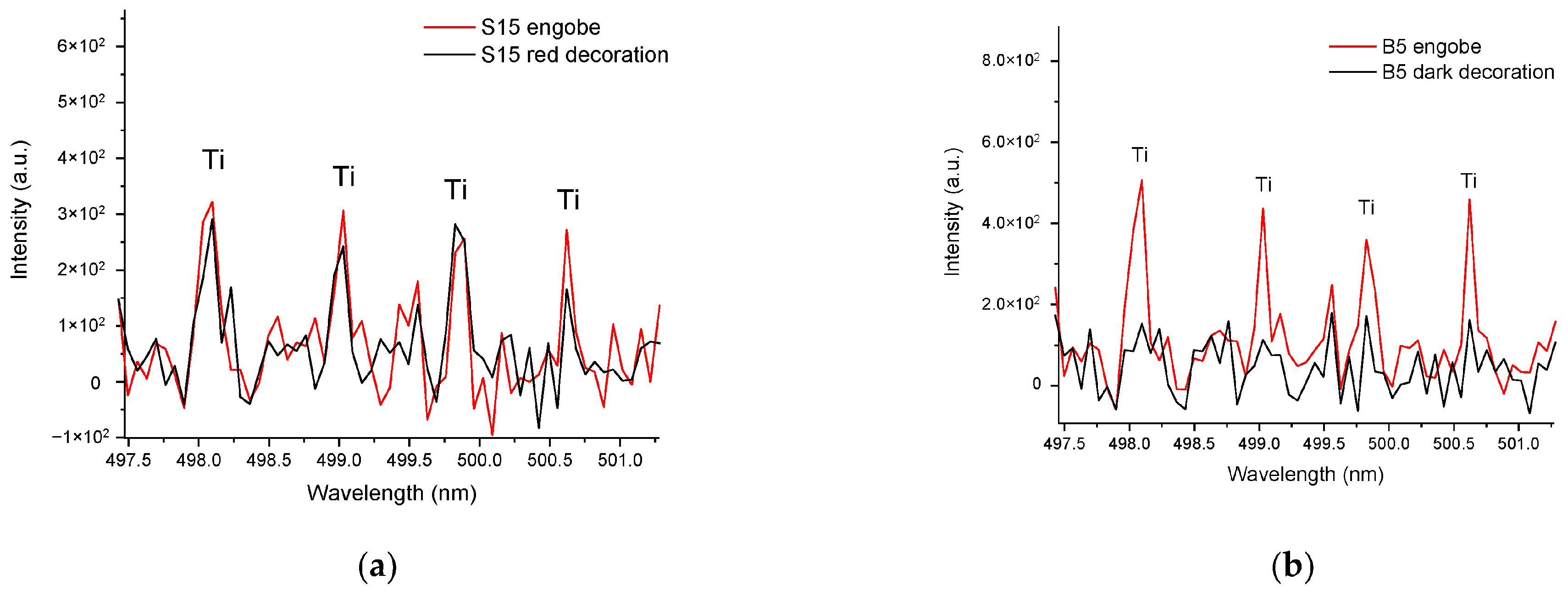 Minerals 15 00877 g004