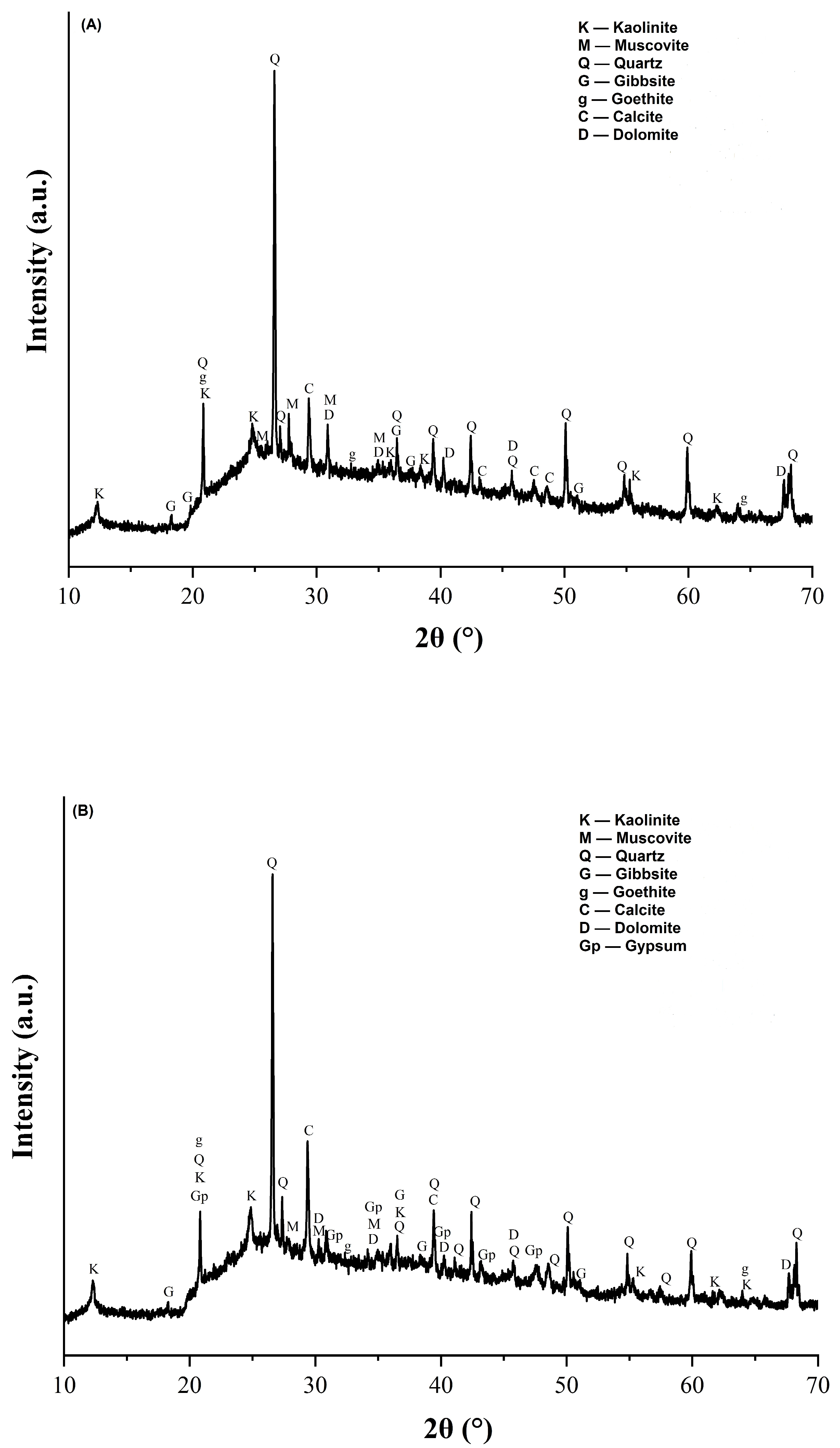 Minerals 15 00879 g001