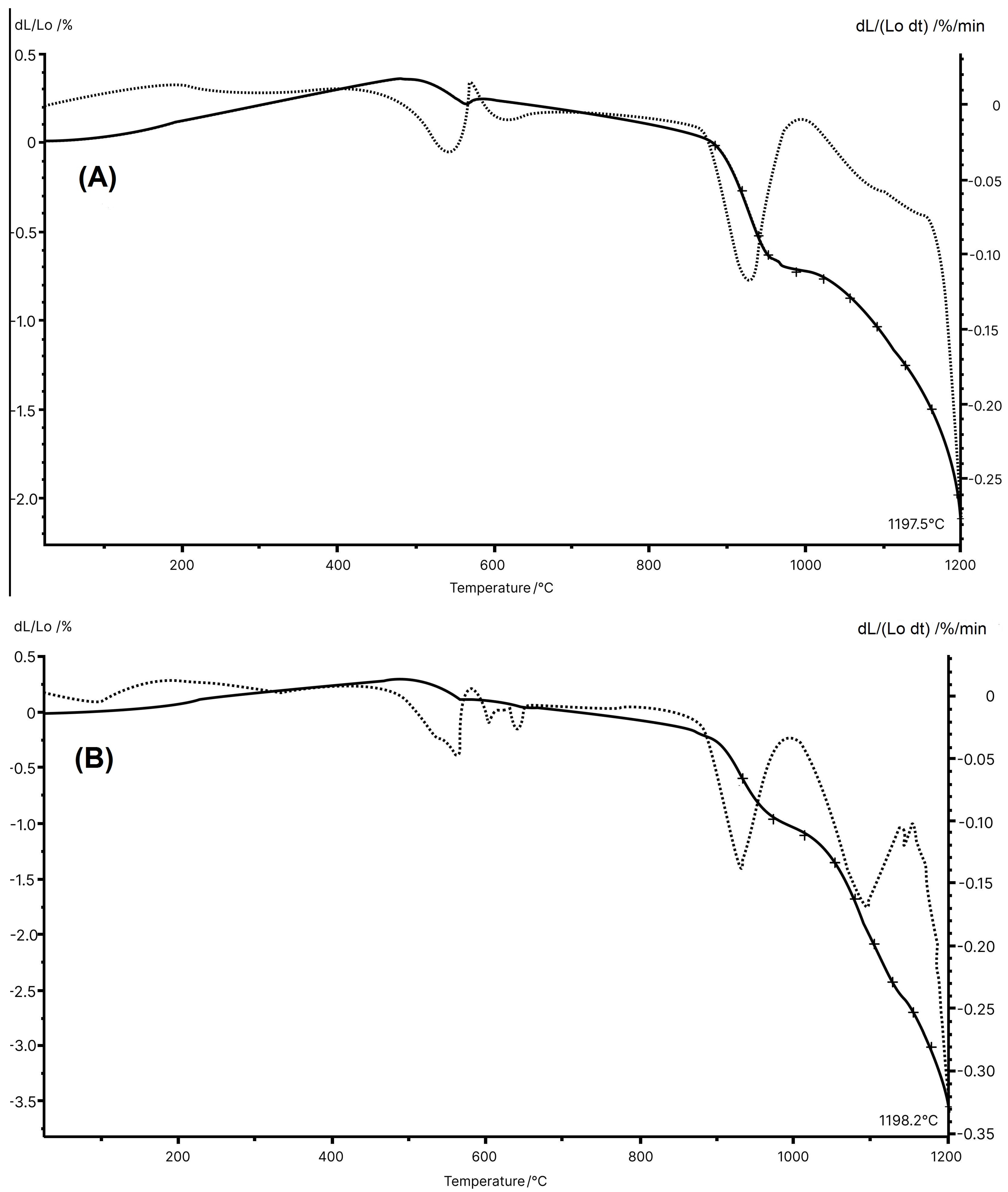 Minerals 15 00879 g004