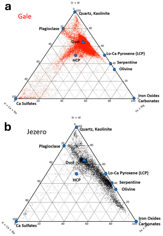 Minerals 15 00882 g009a Minerals 15 00882 g009a