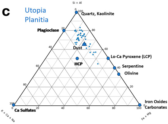 Minerals 15 00882 g009b