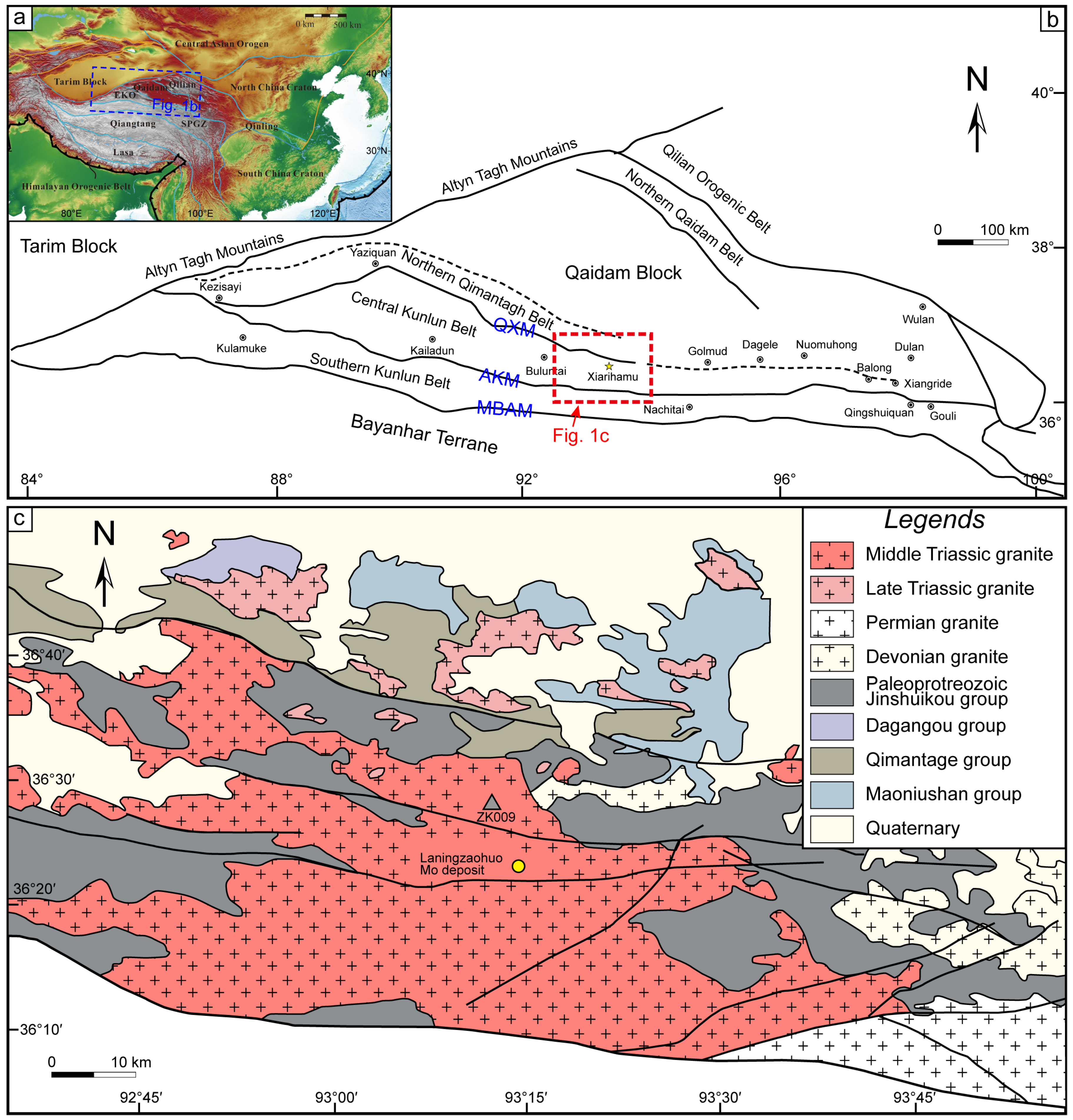Minerals 15 00886 g001 Minerals 15 00886 g001