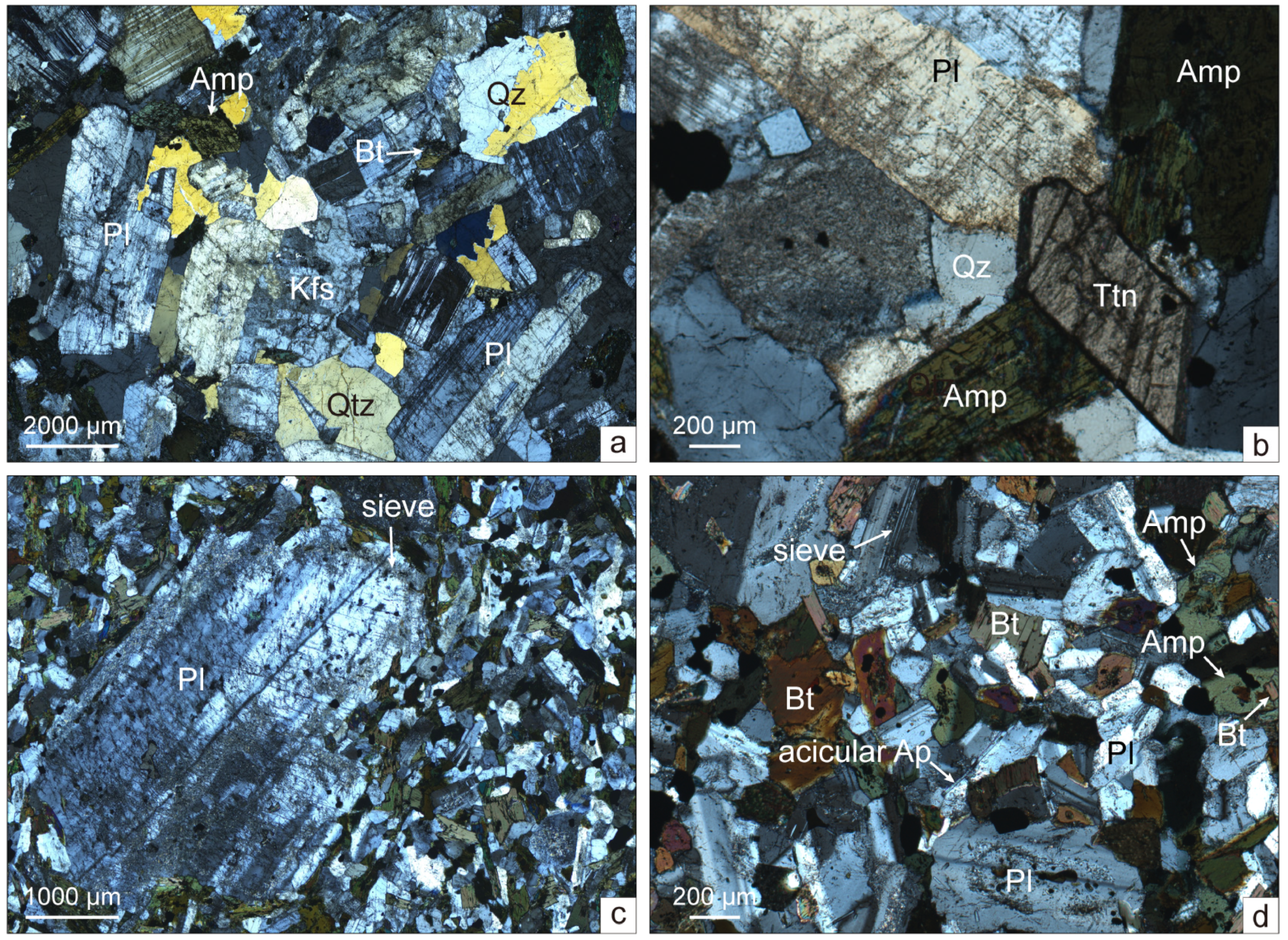 Minerals 15 00886 g003 Minerals 15 00886 g003