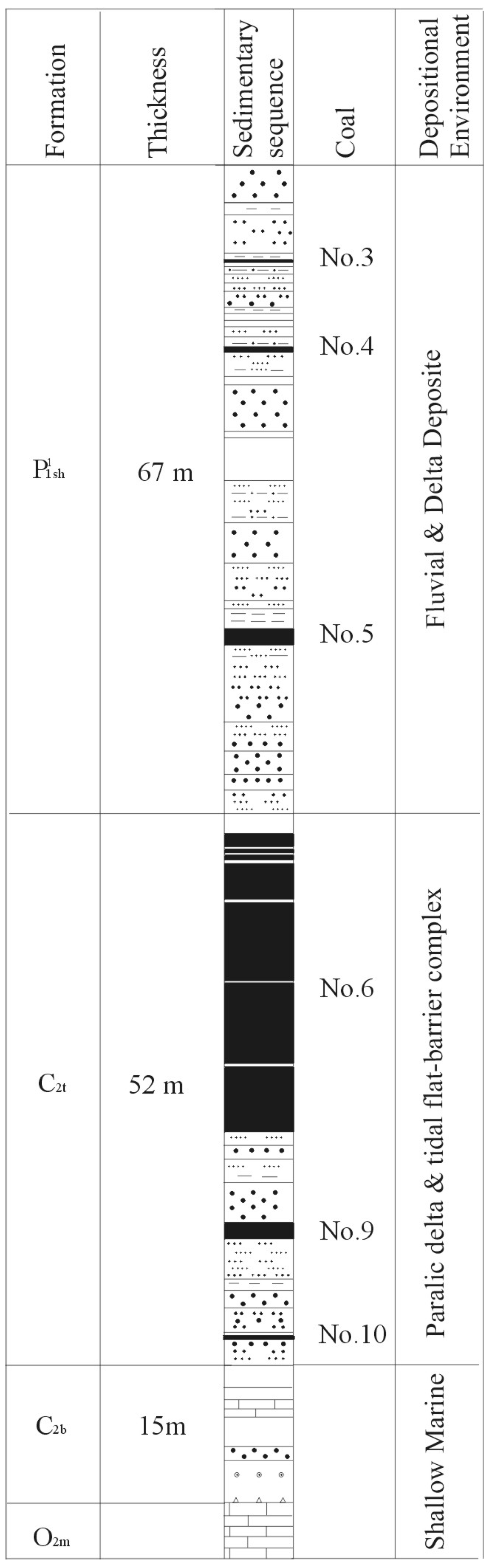 Minerals 15 00889 g002 Minerals 15 00889 g002