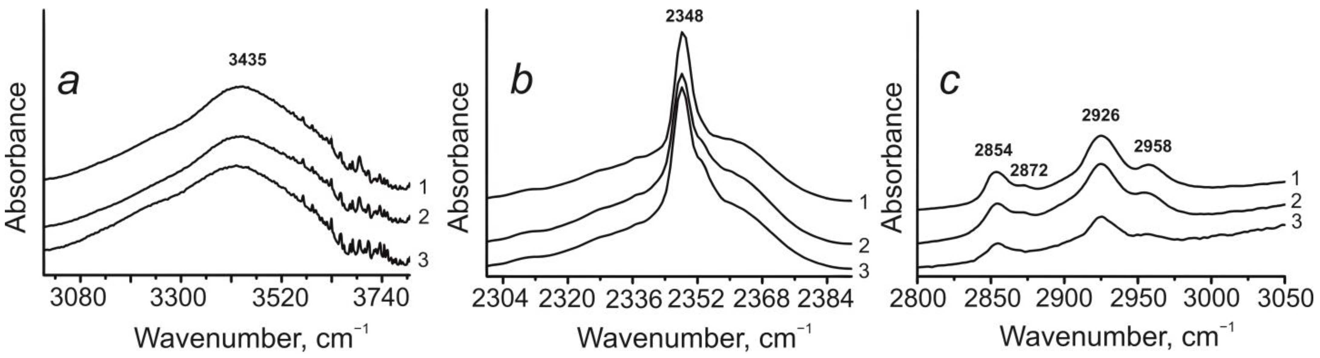 Minerals 15 00890 g005