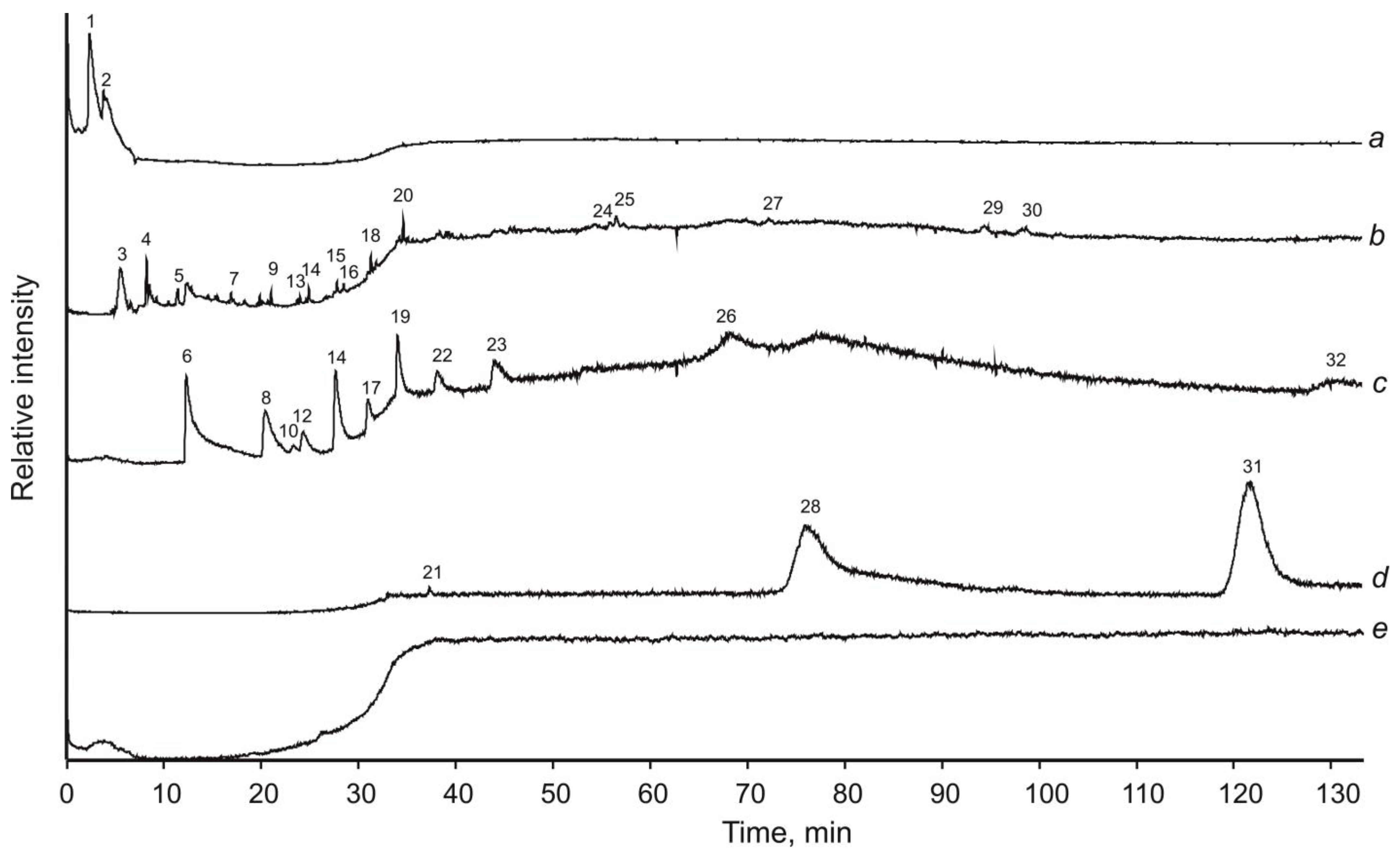 Minerals 15 00890 g007