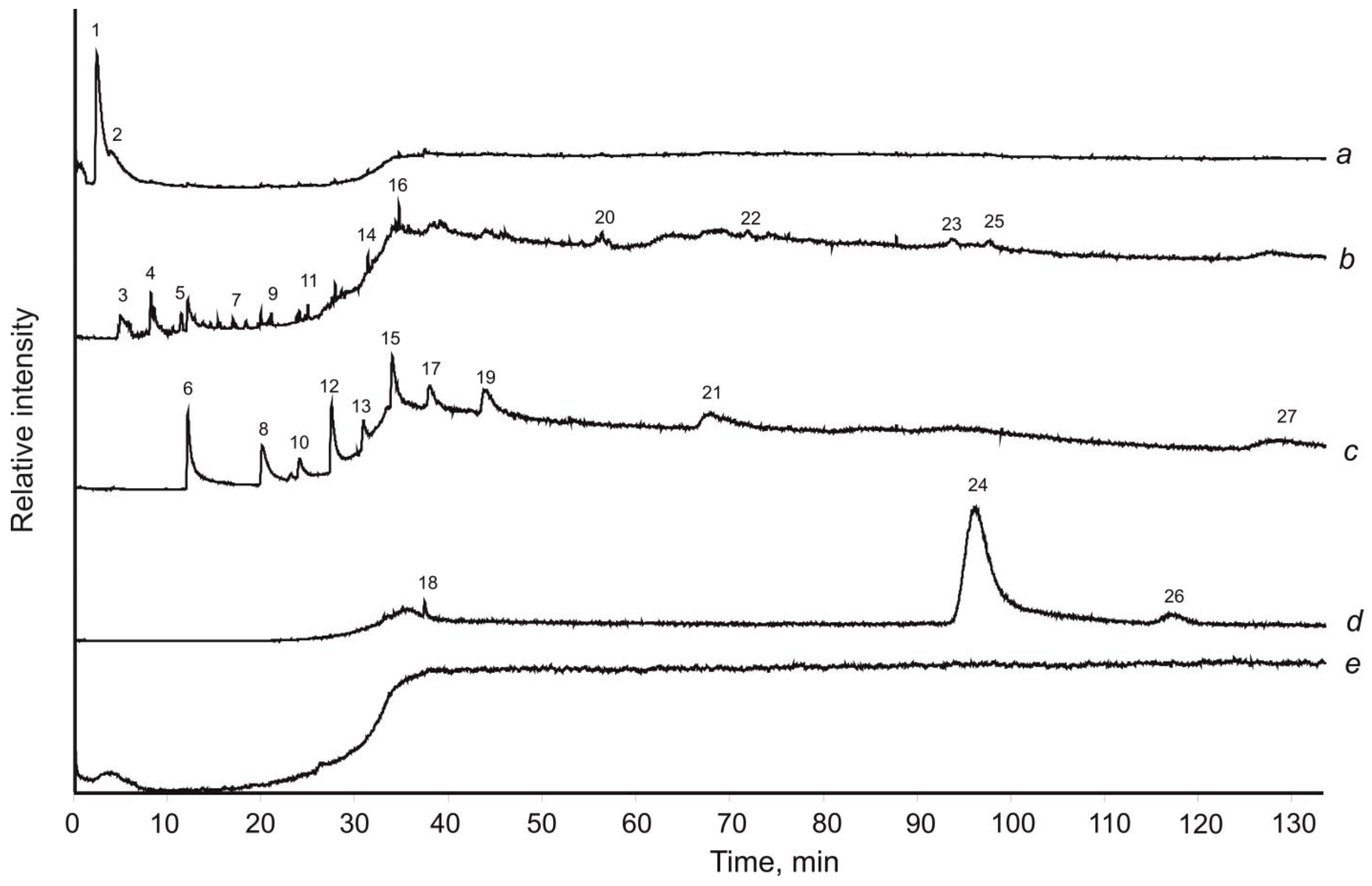 Minerals 15 00890 g011