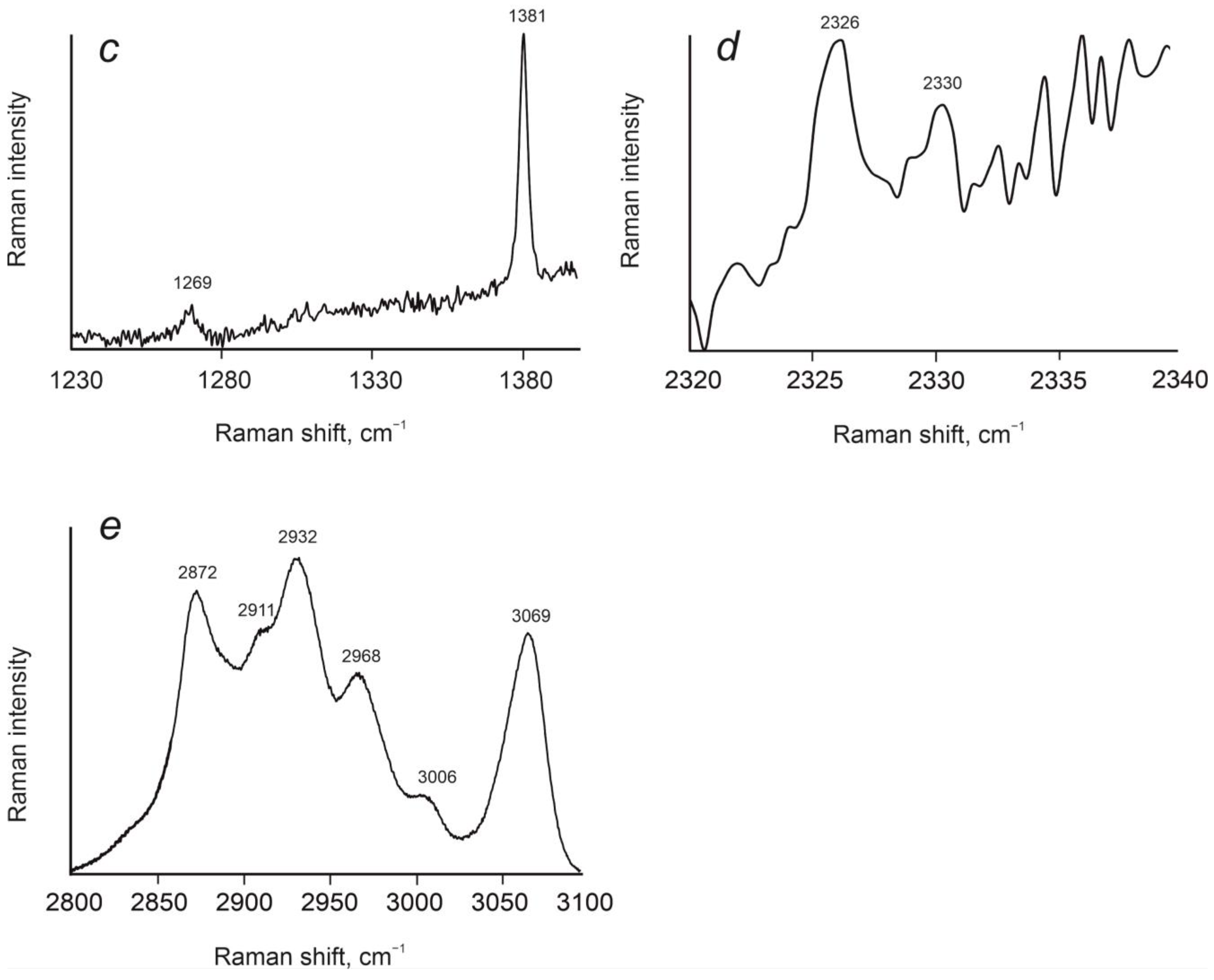 Minerals 15 00890 g012b