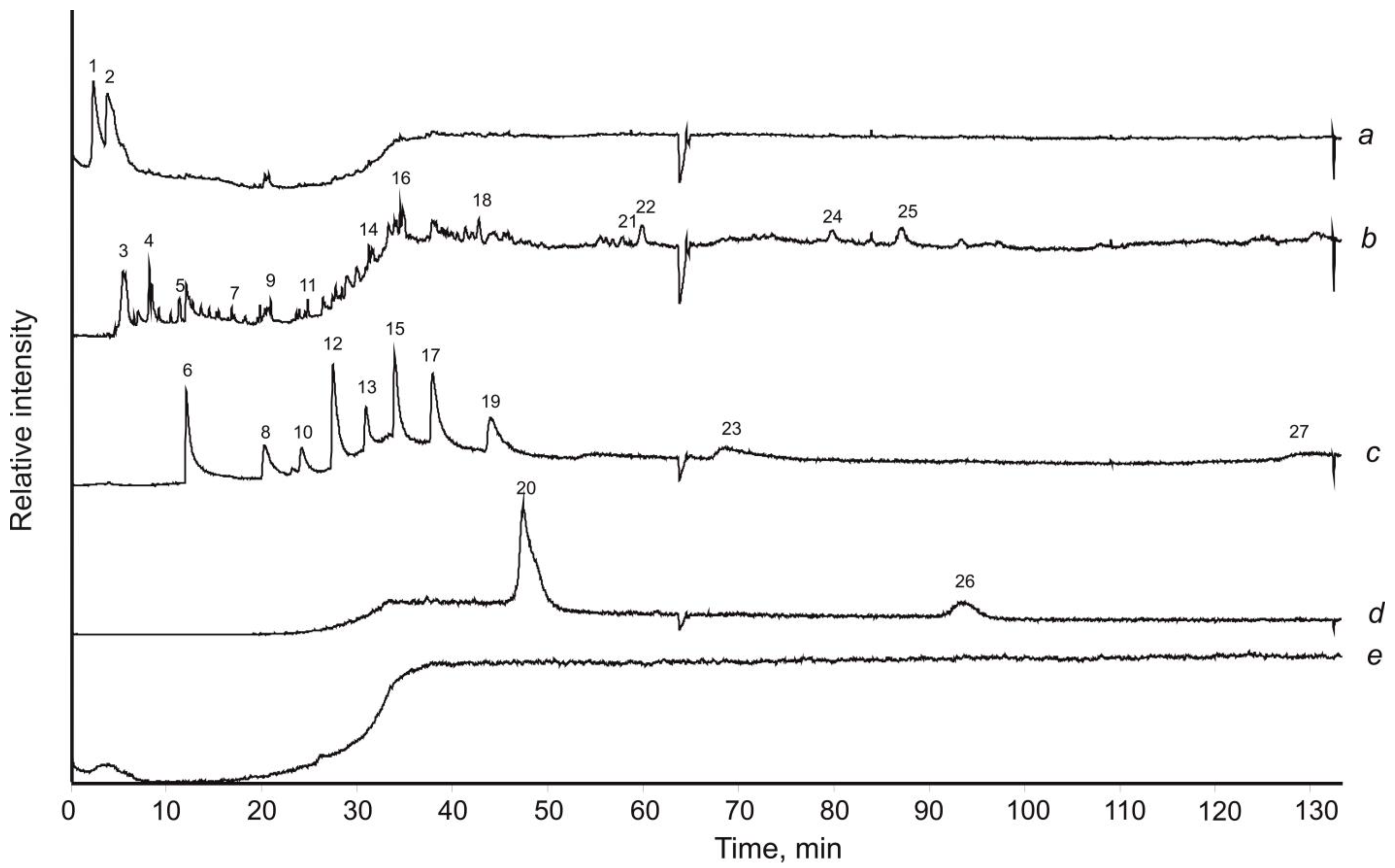 Minerals 15 00890 g013