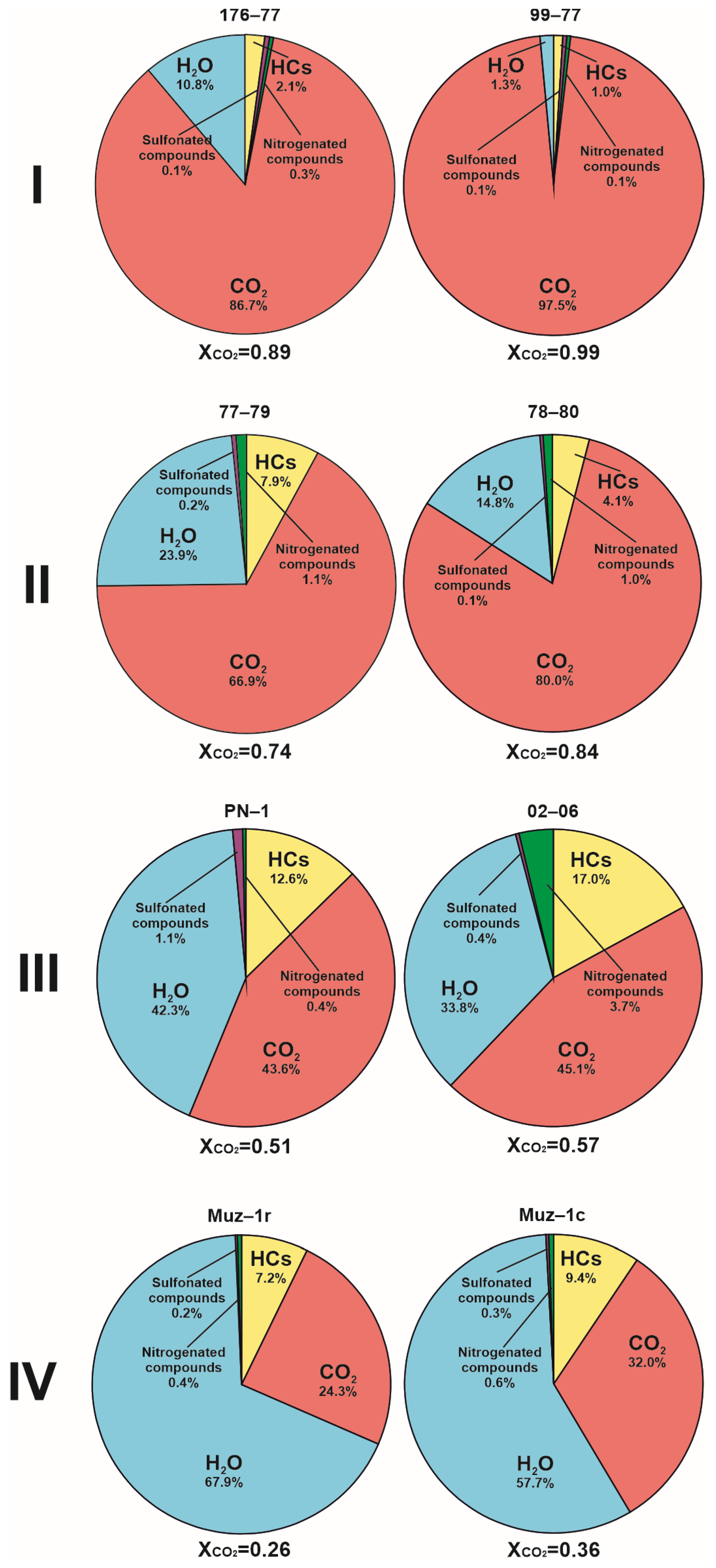 Minerals 15 00890 g014